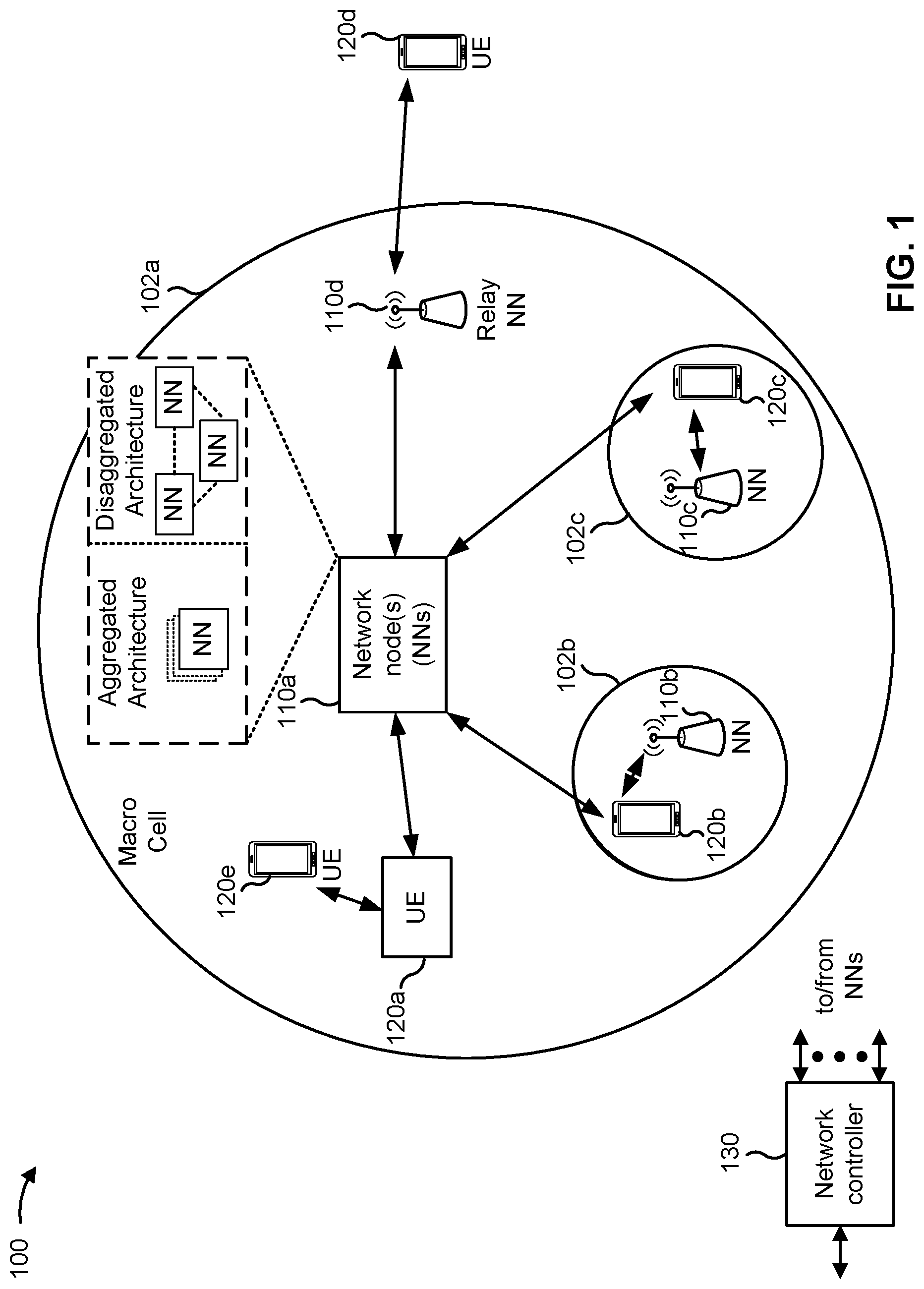 Patent US12322868 Figure 1 – Configuration of radio unit antenna elements