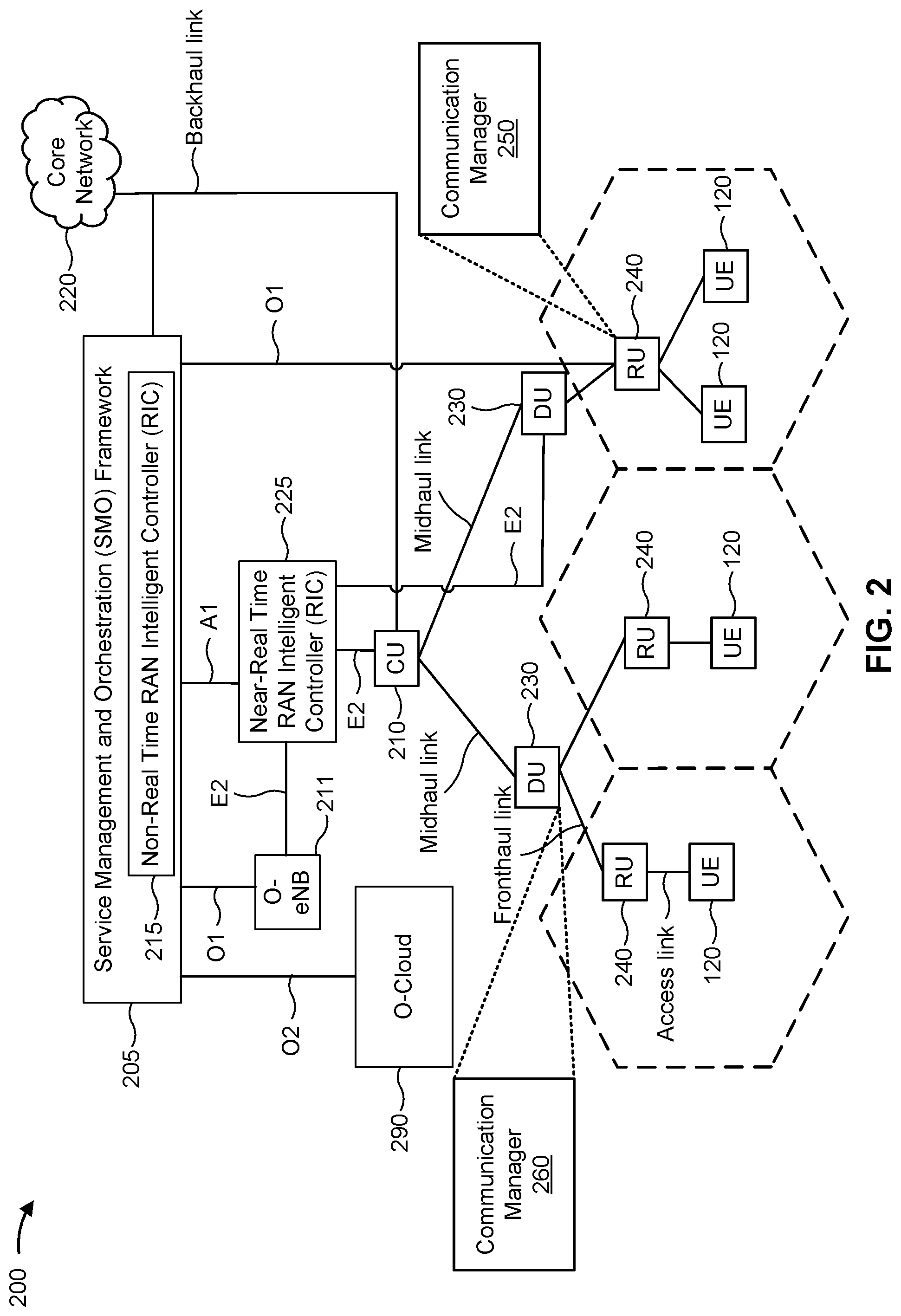 Patent US12322868 Figure 2 – Configuration of radio unit antenna elements