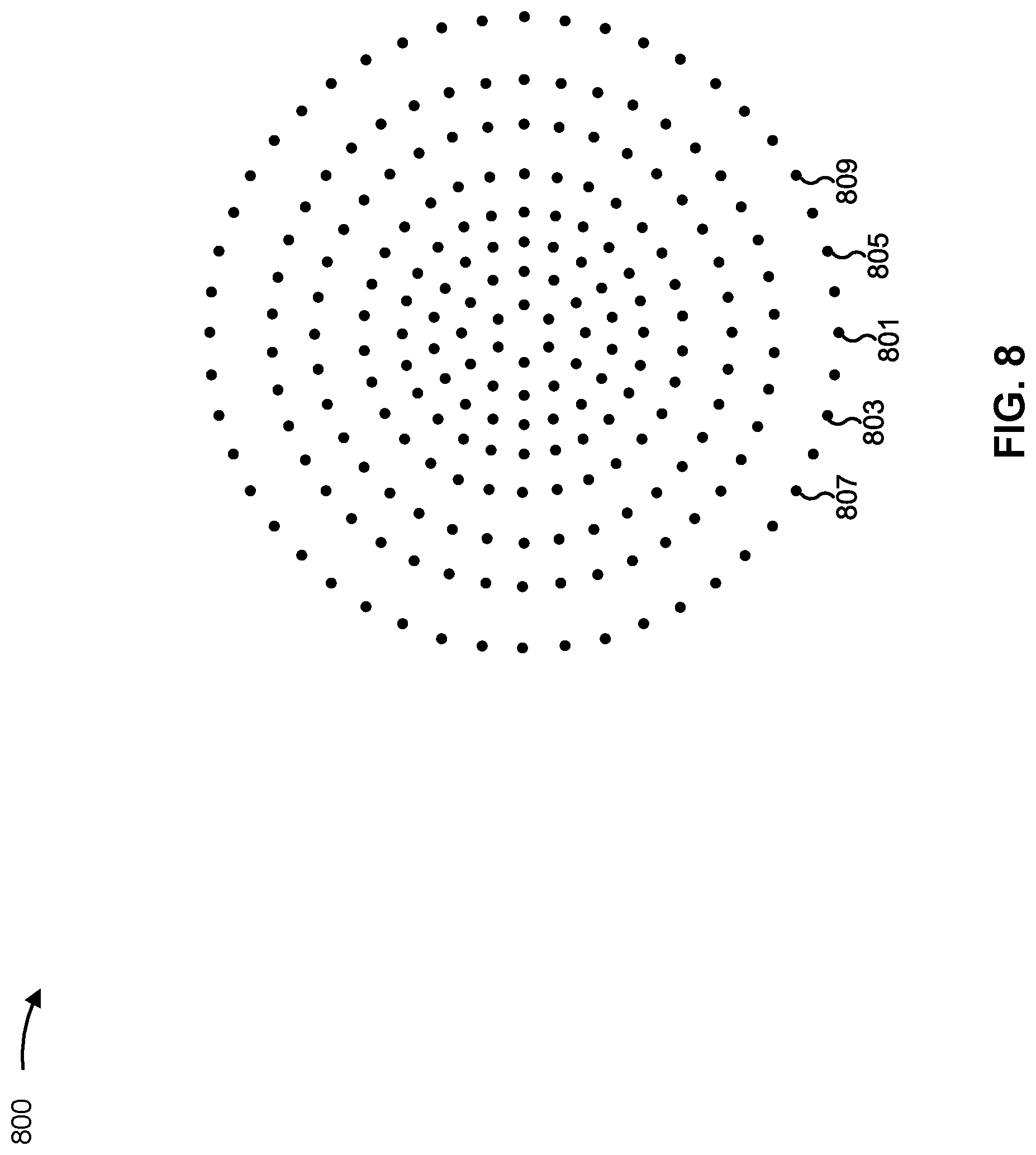 Patent US12322868 Figure 8 – Configuration of radio unit antenna elements