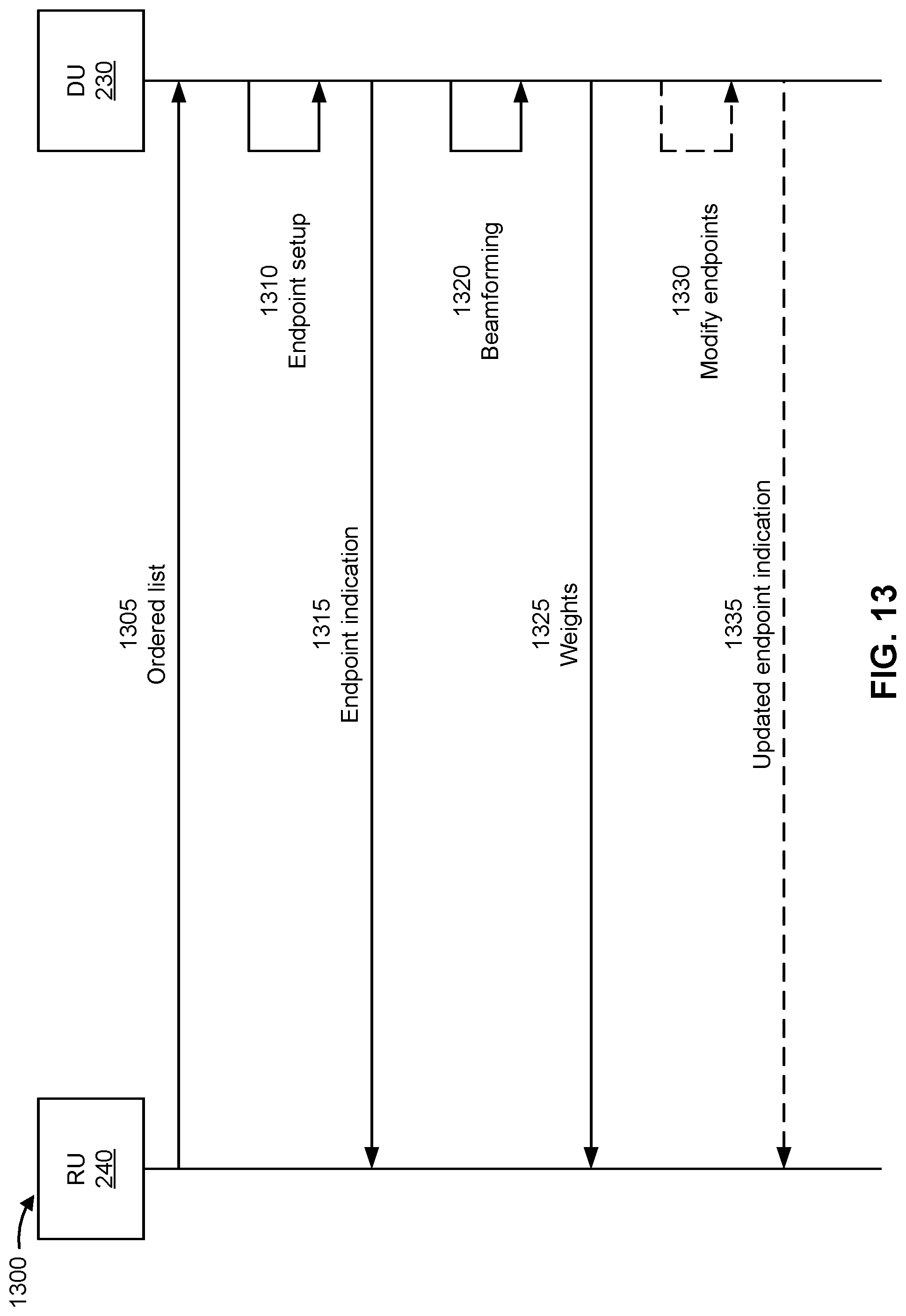 Patent US12322868 Figure 13 – Configuration of radio unit antenna elements