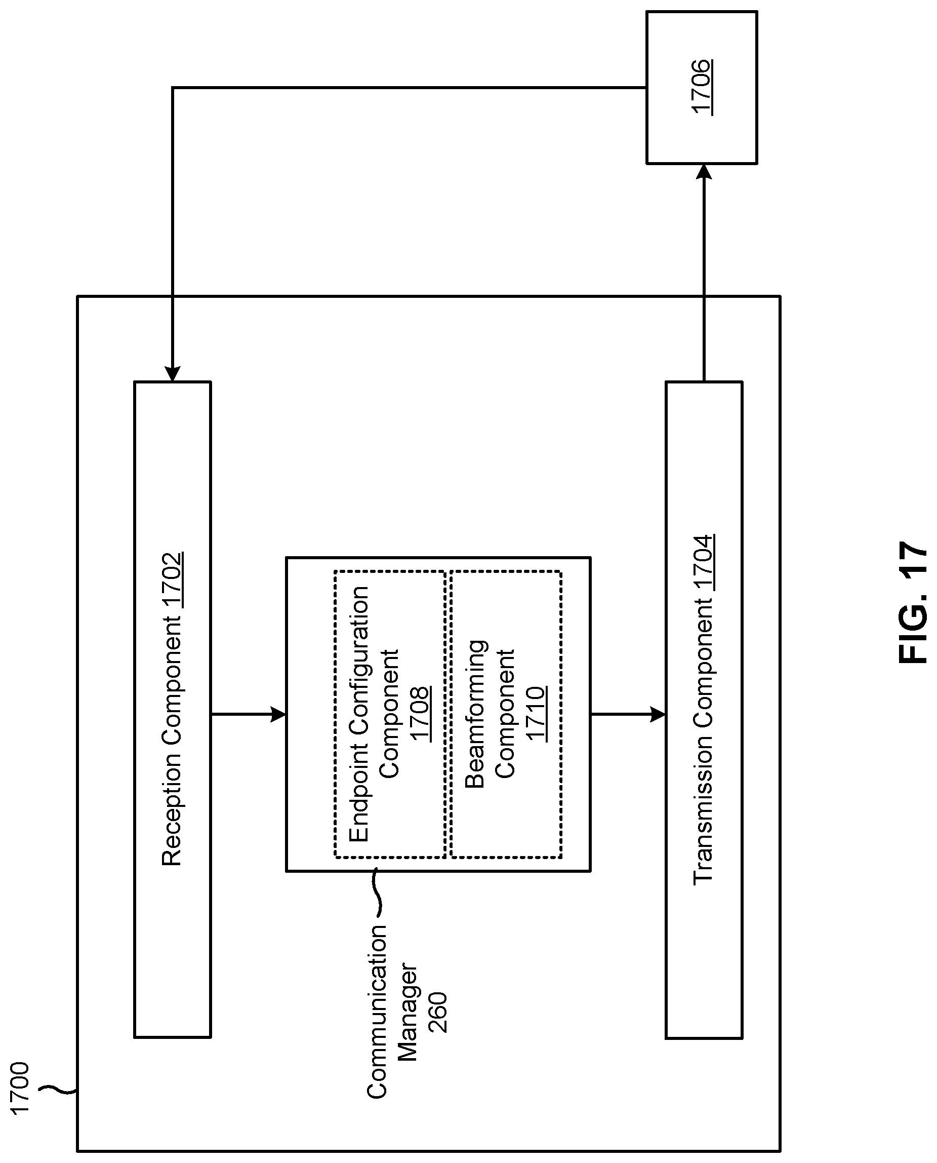 Patent US12322868 Figure 17 – Configuration of radio unit antenna elements