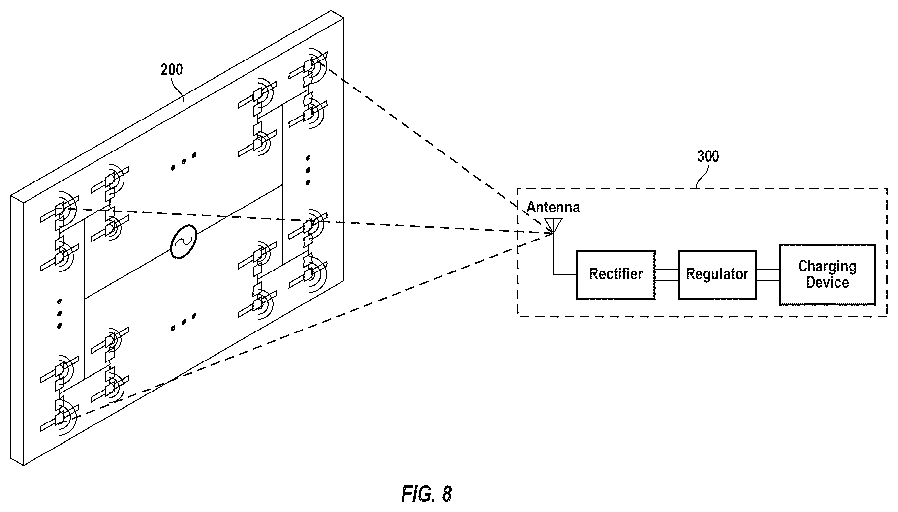 Patent US12322869 Figure 4 – Smart RF lensing: efficient, dynamic and mobile wireless power transfer