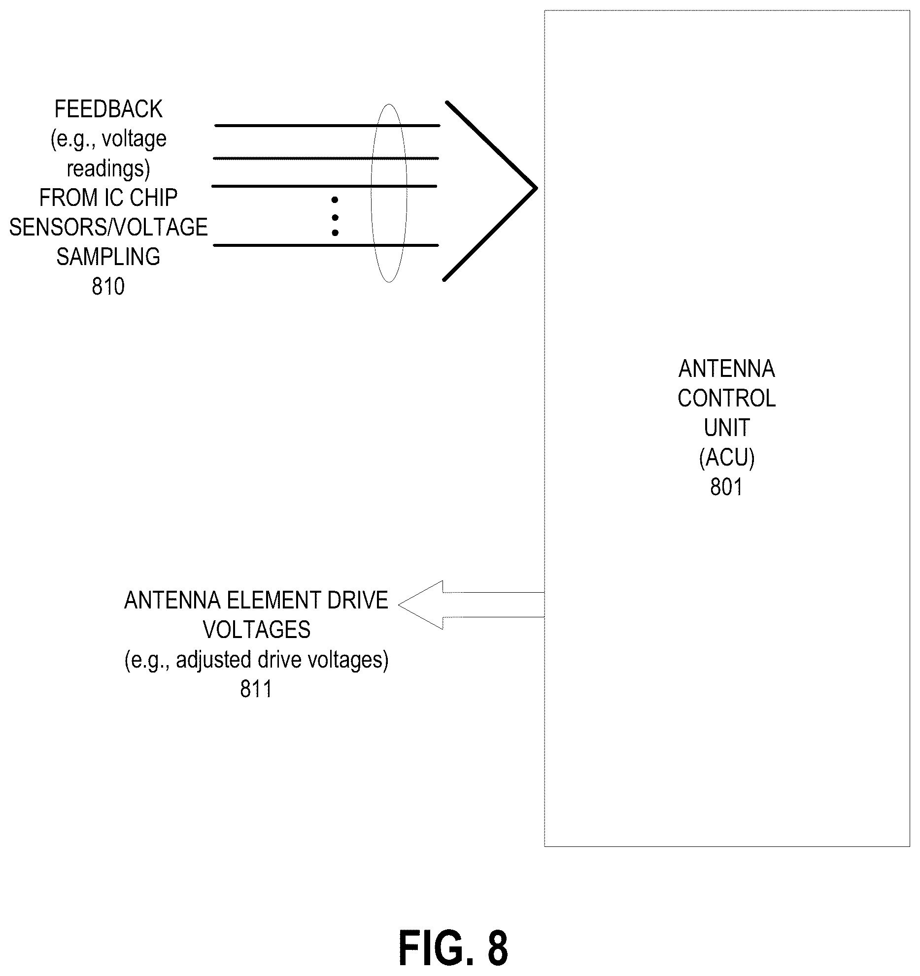 Patent US12322871 Figure 3 – Metasurface antenna with integrated varactor circuits