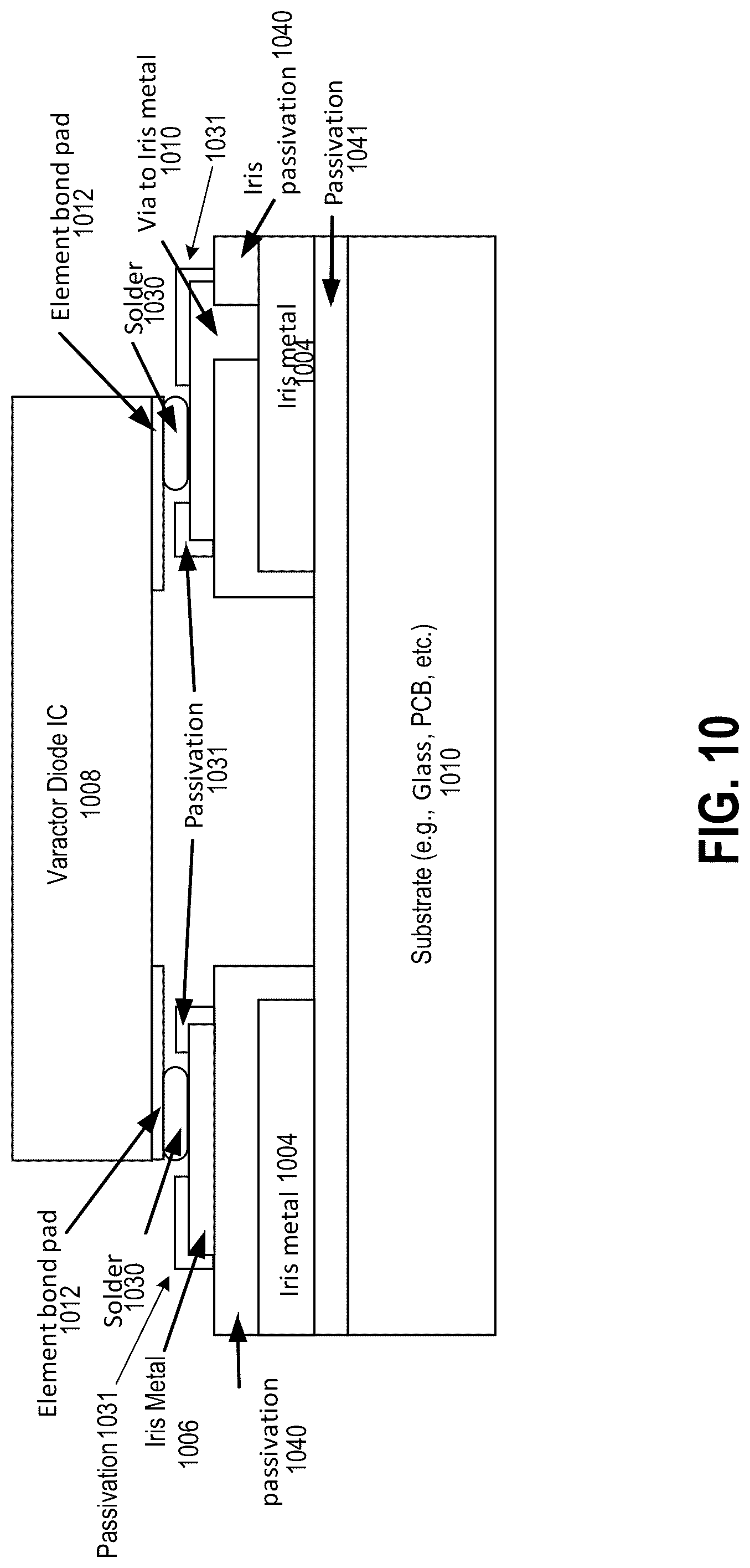 Patent US12322871 Figure 5 – Metasurface antenna with integrated varactor circuits