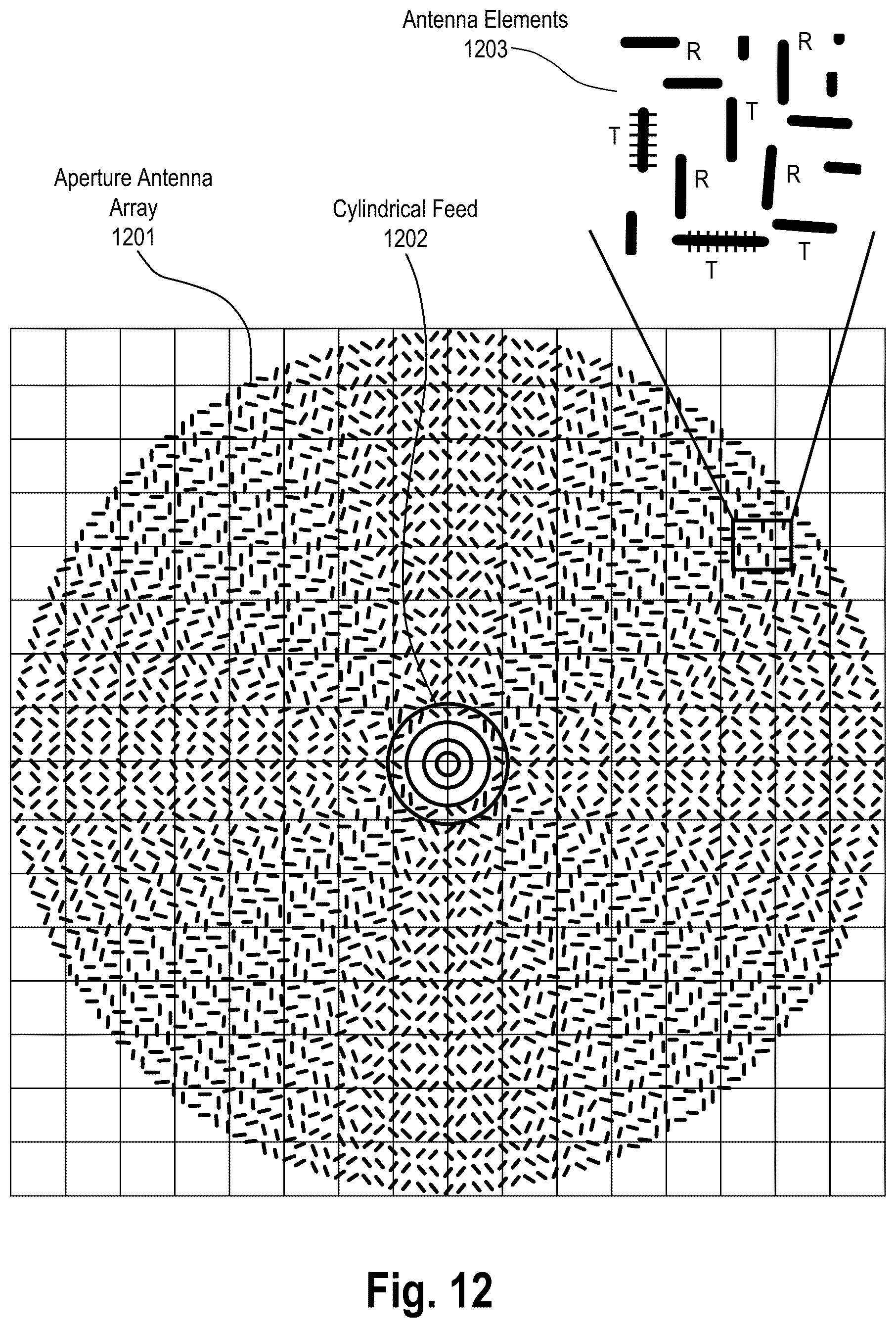 Patent US12322871 Figure 7 – Metasurface antenna with integrated varactor circuits