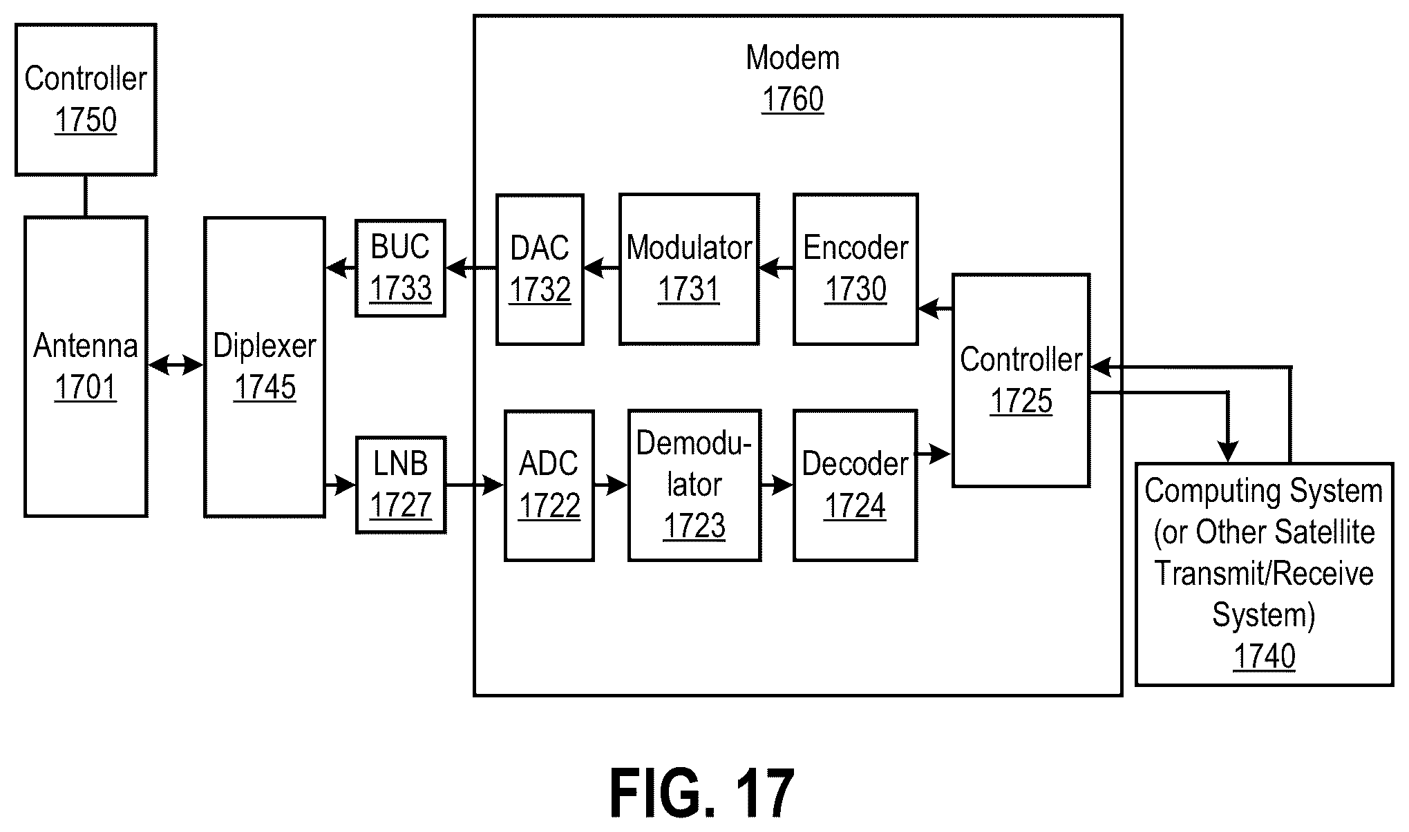 Patent US12322871 Figure 12 – Metasurface antenna with integrated varactor circuits