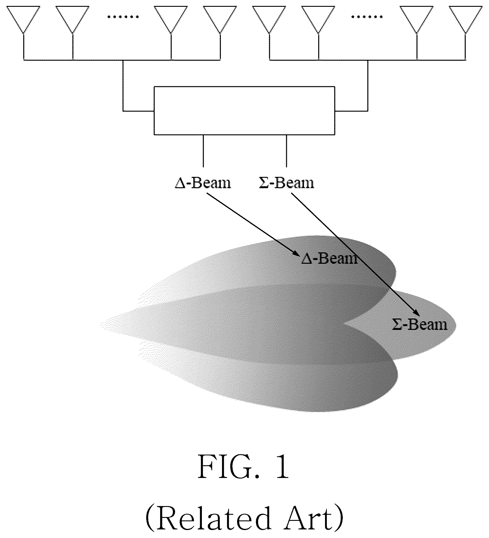 Patent US12322872 Figure 1 – Feeding network device for improved direction estimation