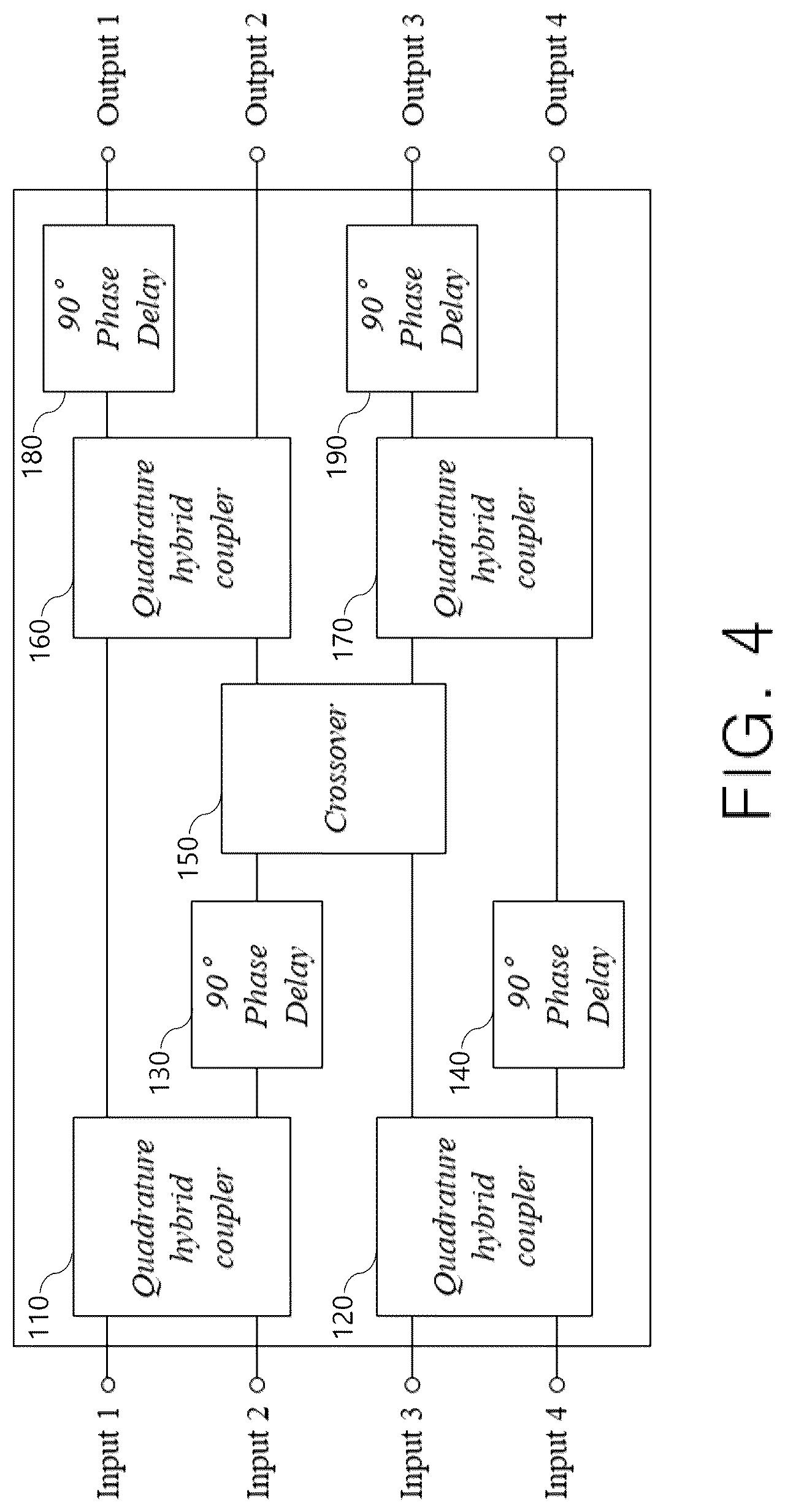 Patent US12322872 Figure 5 – Feeding network device for improved direction estimation