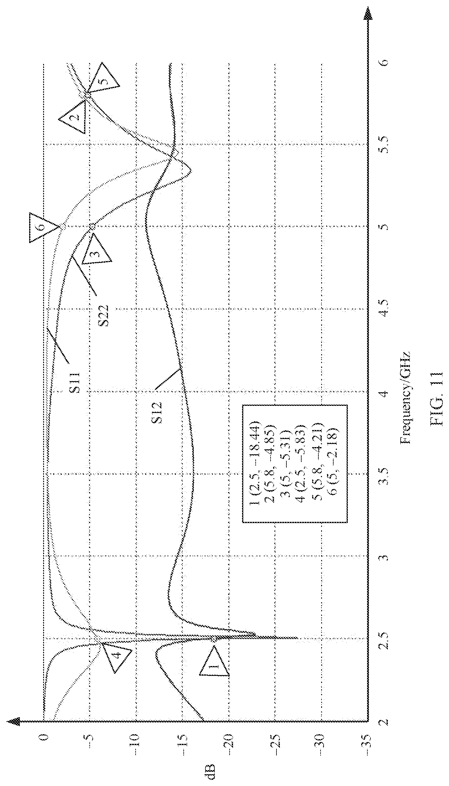 Patent US12322875 Figure 7 – Antenna structure and electronic device