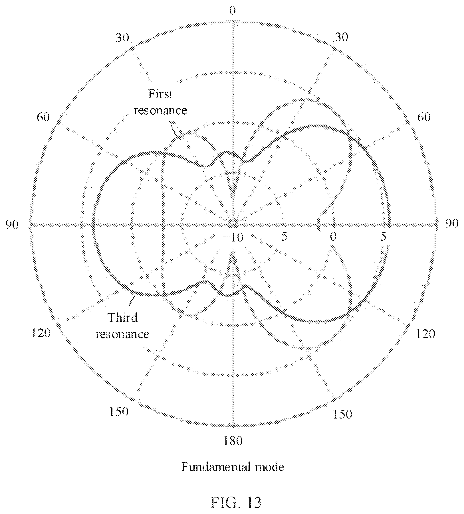Patent US12322875 Figure 9 – Antenna structure and electronic device