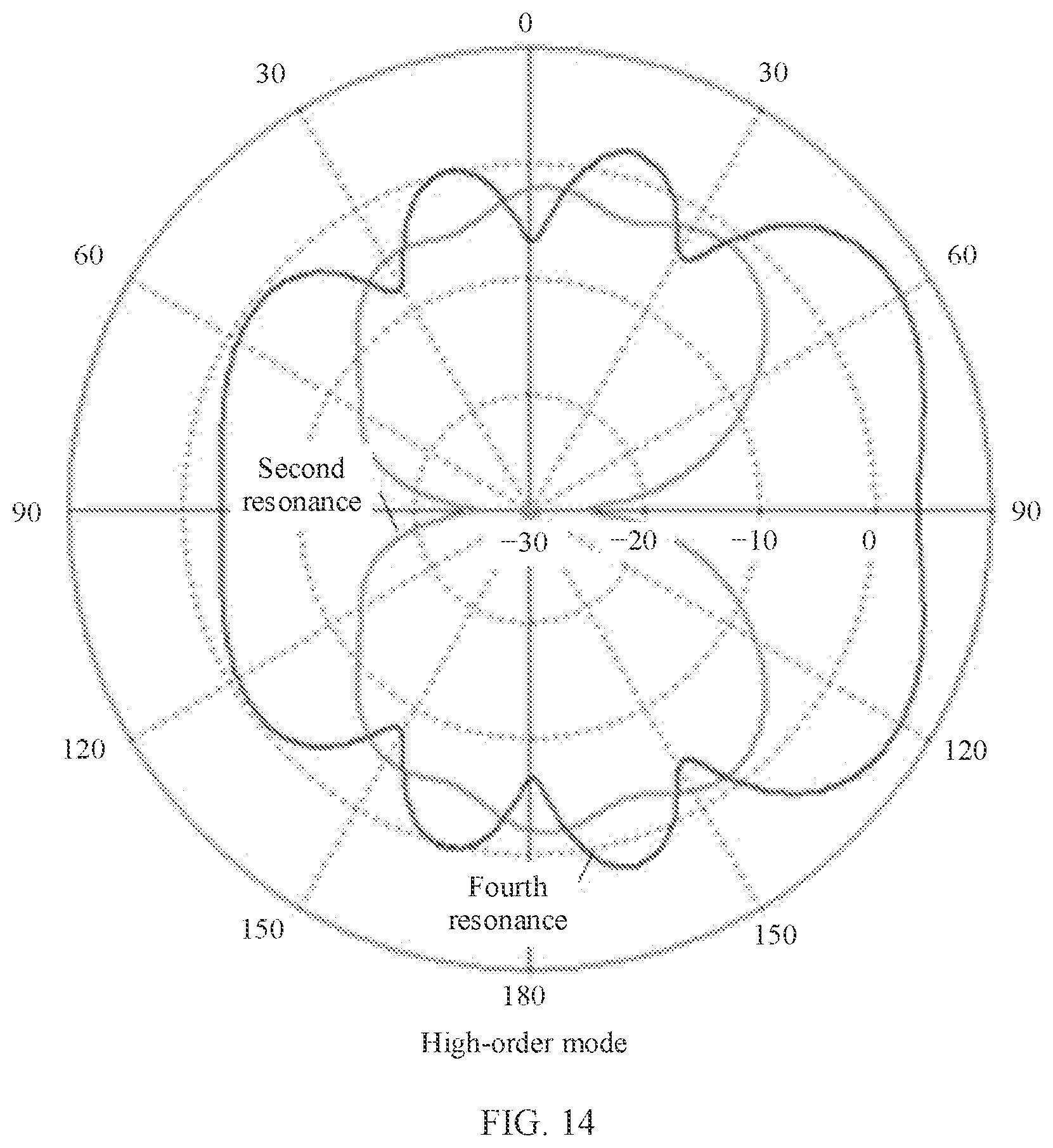 Patent US12322875 Figure 10 – Antenna structure and electronic device