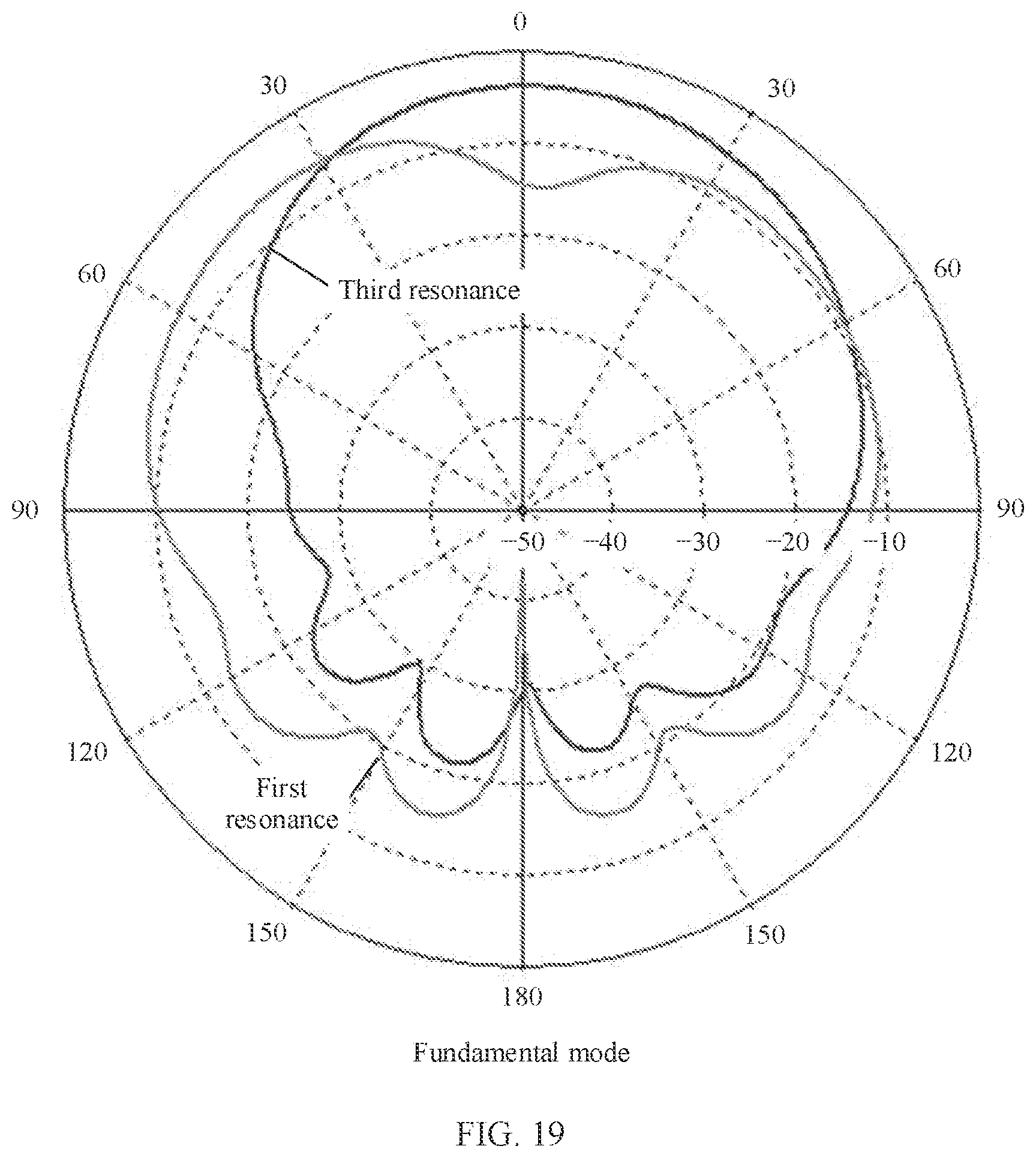 Patent US12322875 Figure 13 – Antenna structure and electronic device