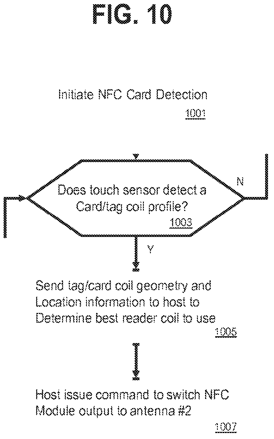 Patent US12322878 Figure 8 – Coil for mobile device context-driven switching and wireless charging