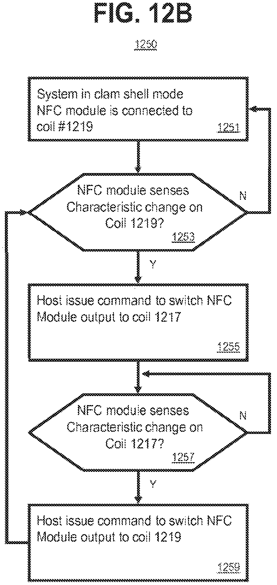 Patent US12322878 Figure 12 – Coil for mobile device context-driven switching and wireless charging