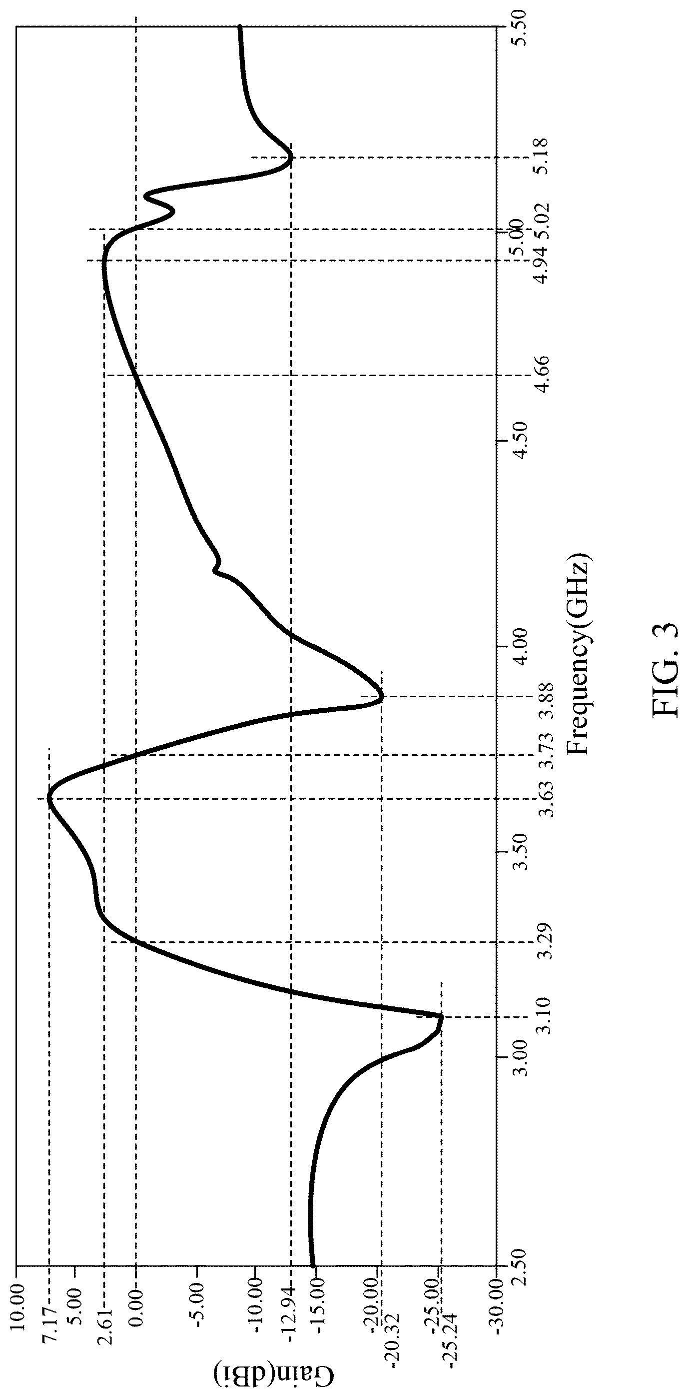 Patent US12322880 Figure 2 – Antenna structure and electronic device