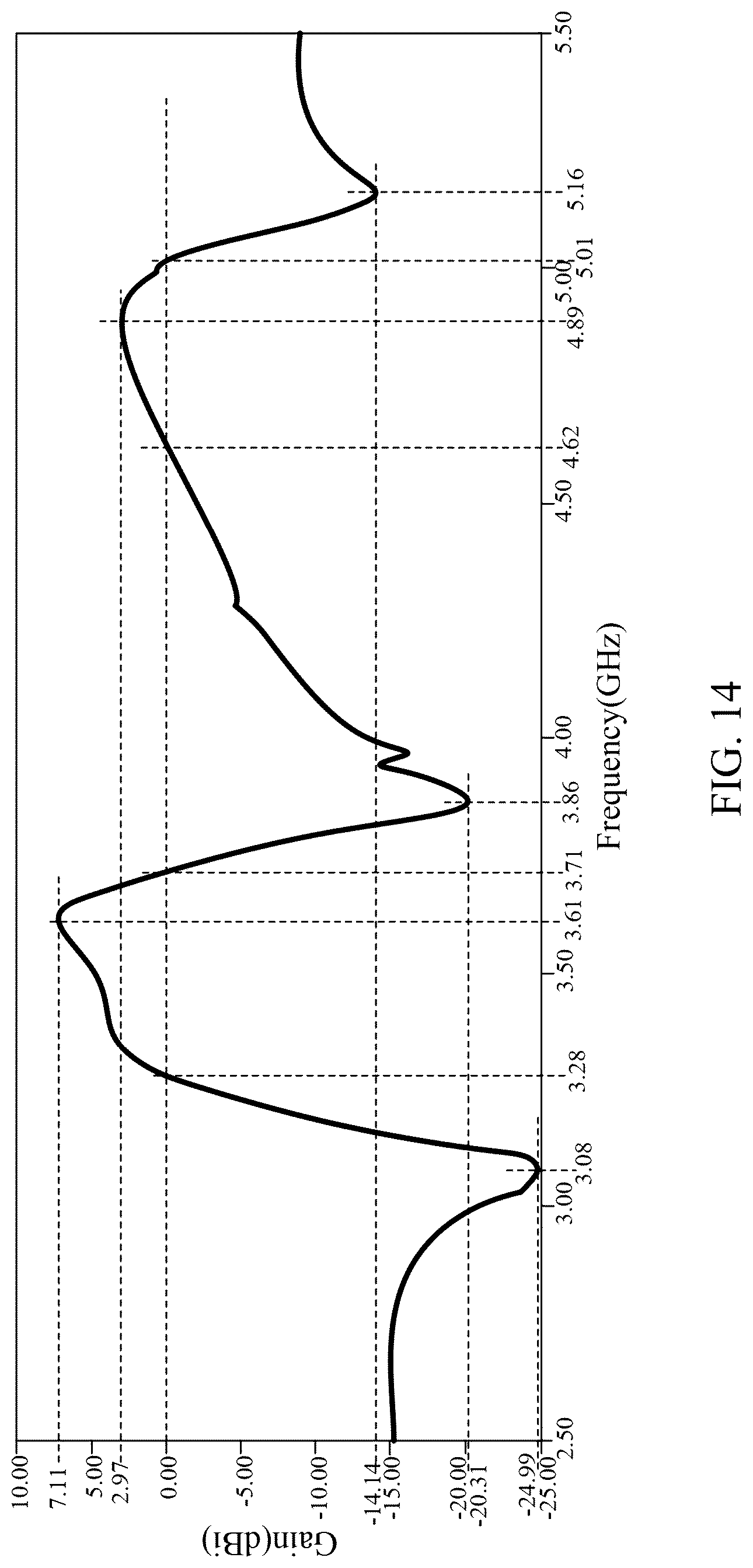 Patent US12322880 Figure 14 – Antenna structure and electronic device