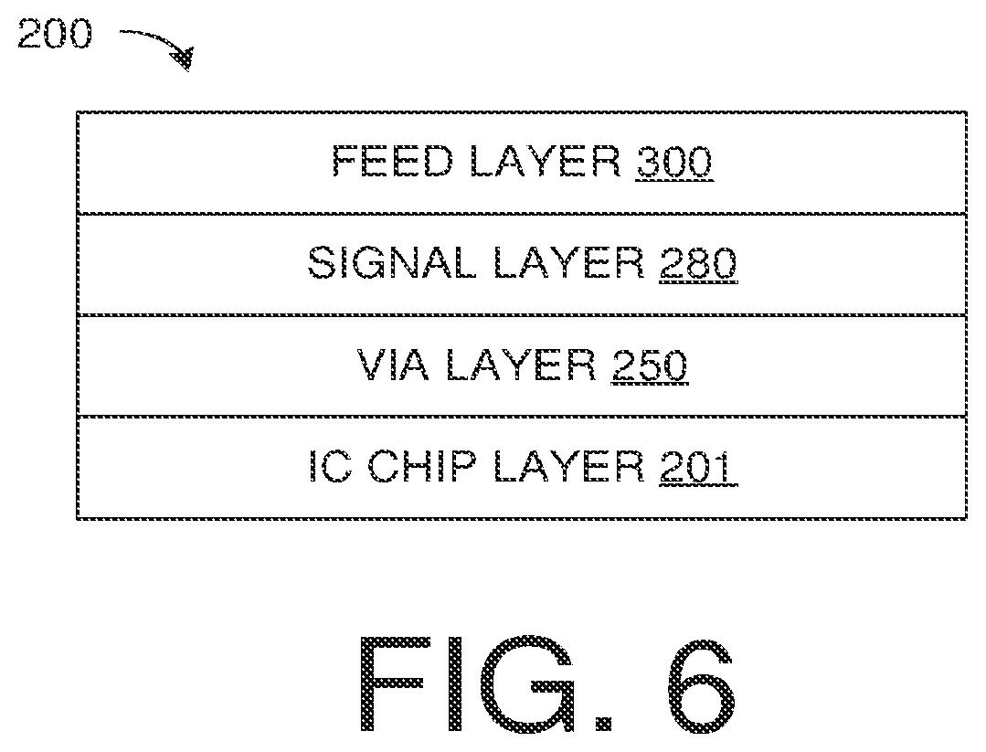 Patent US12322881 Figure 4 – Antenna element module