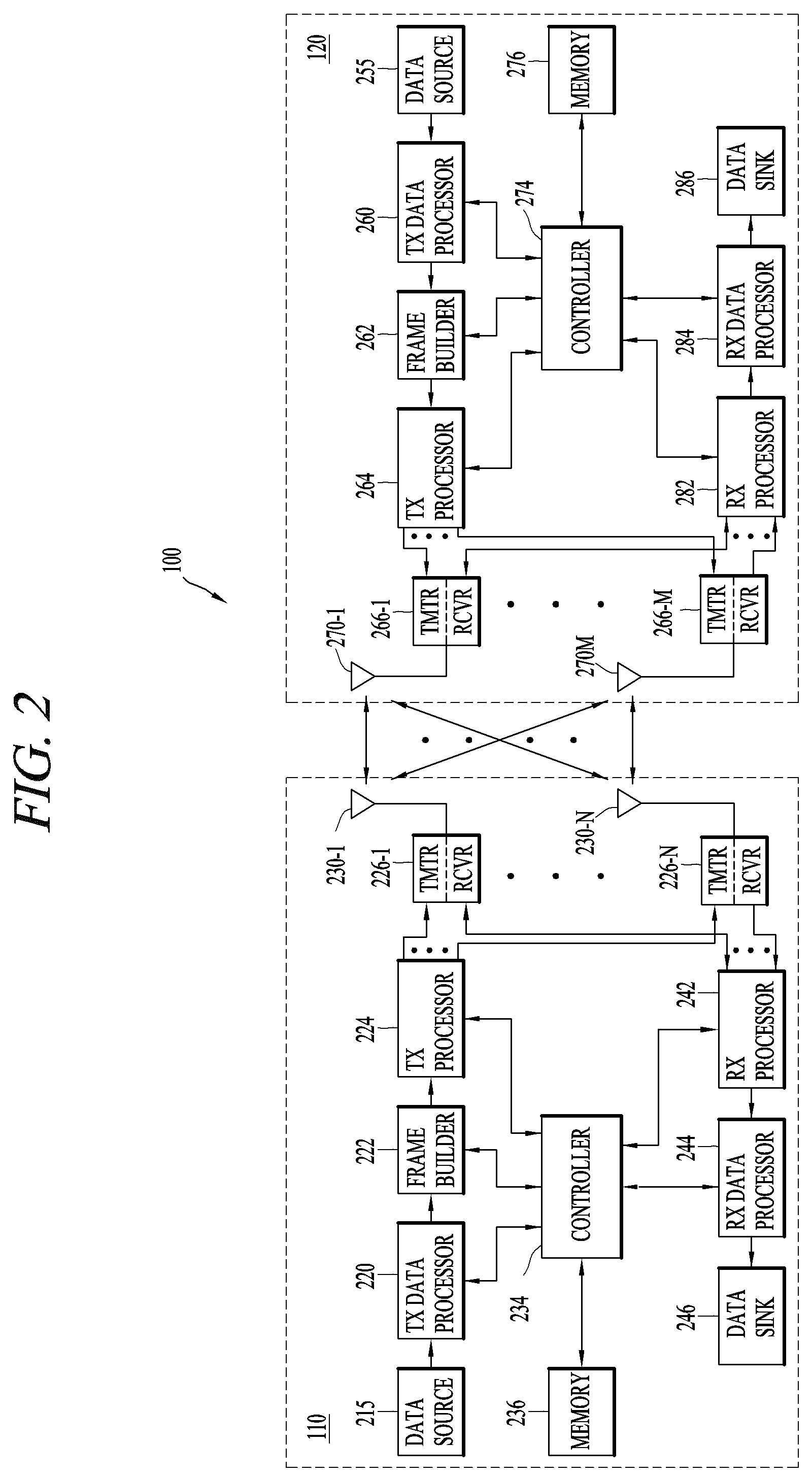 Patent US12322883 Figure 2 – Electronic device having antenna