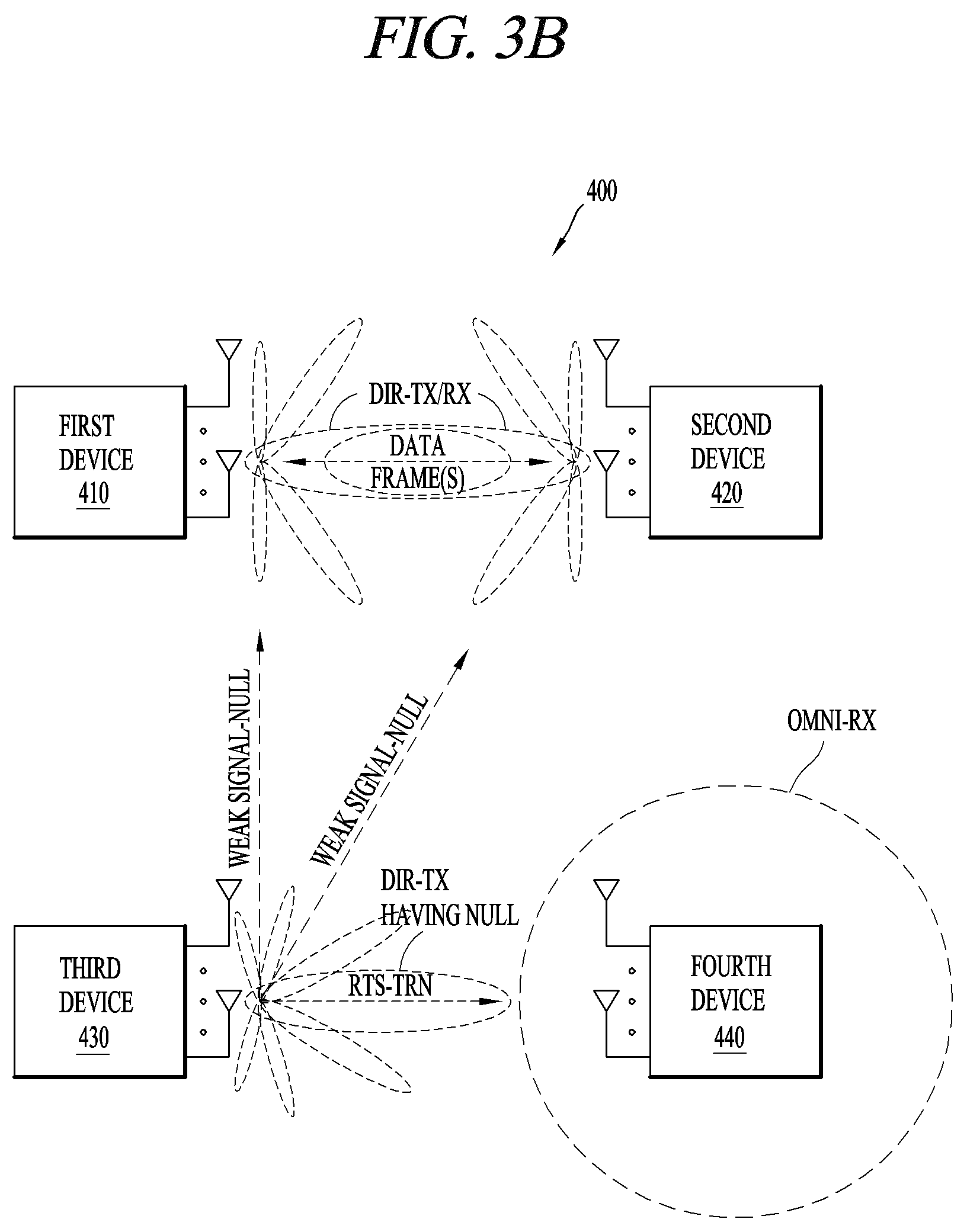 Patent US12322883 Figure 4 – Electronic device having antenna