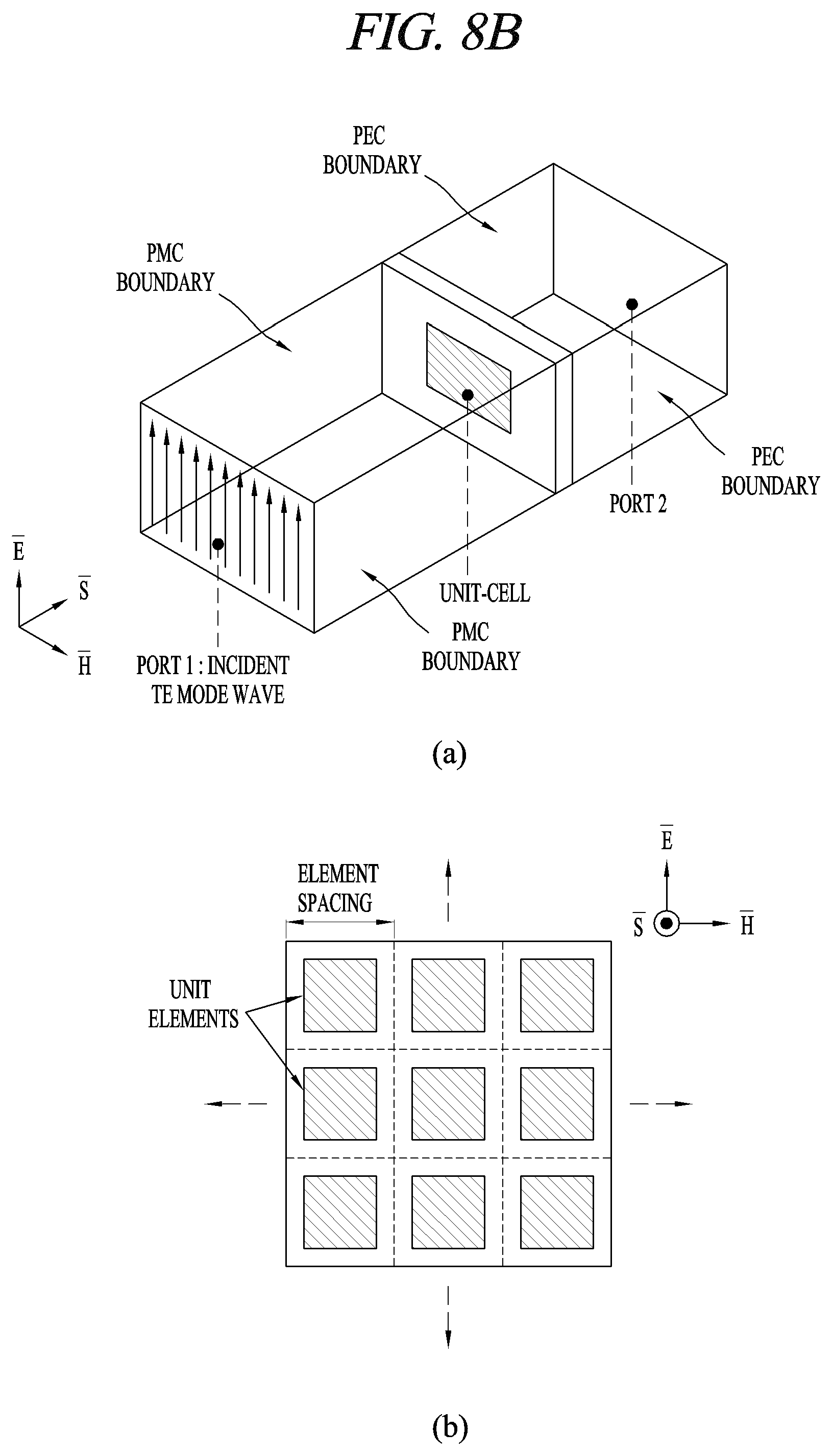 Patent US12322883 Figure 11 – Electronic device having antenna