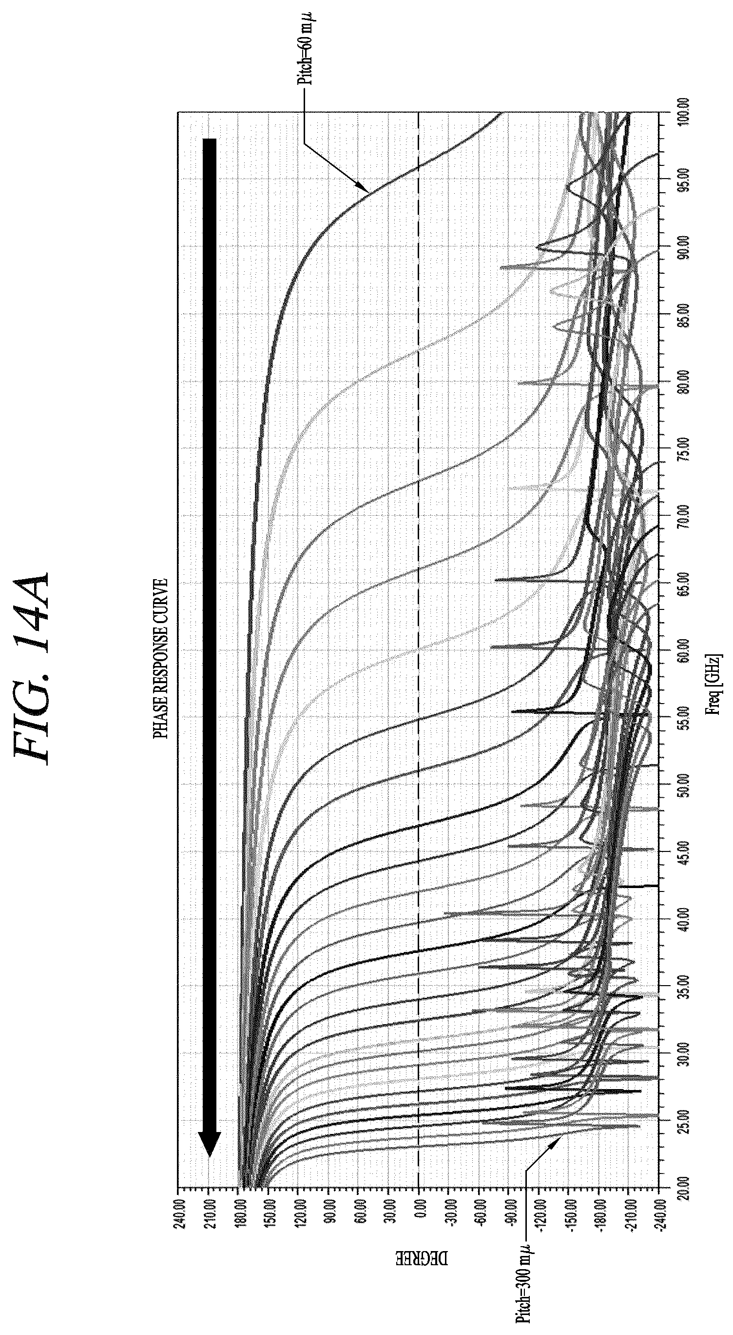 Patent US12322883 Figure 19 – Electronic device having antenna