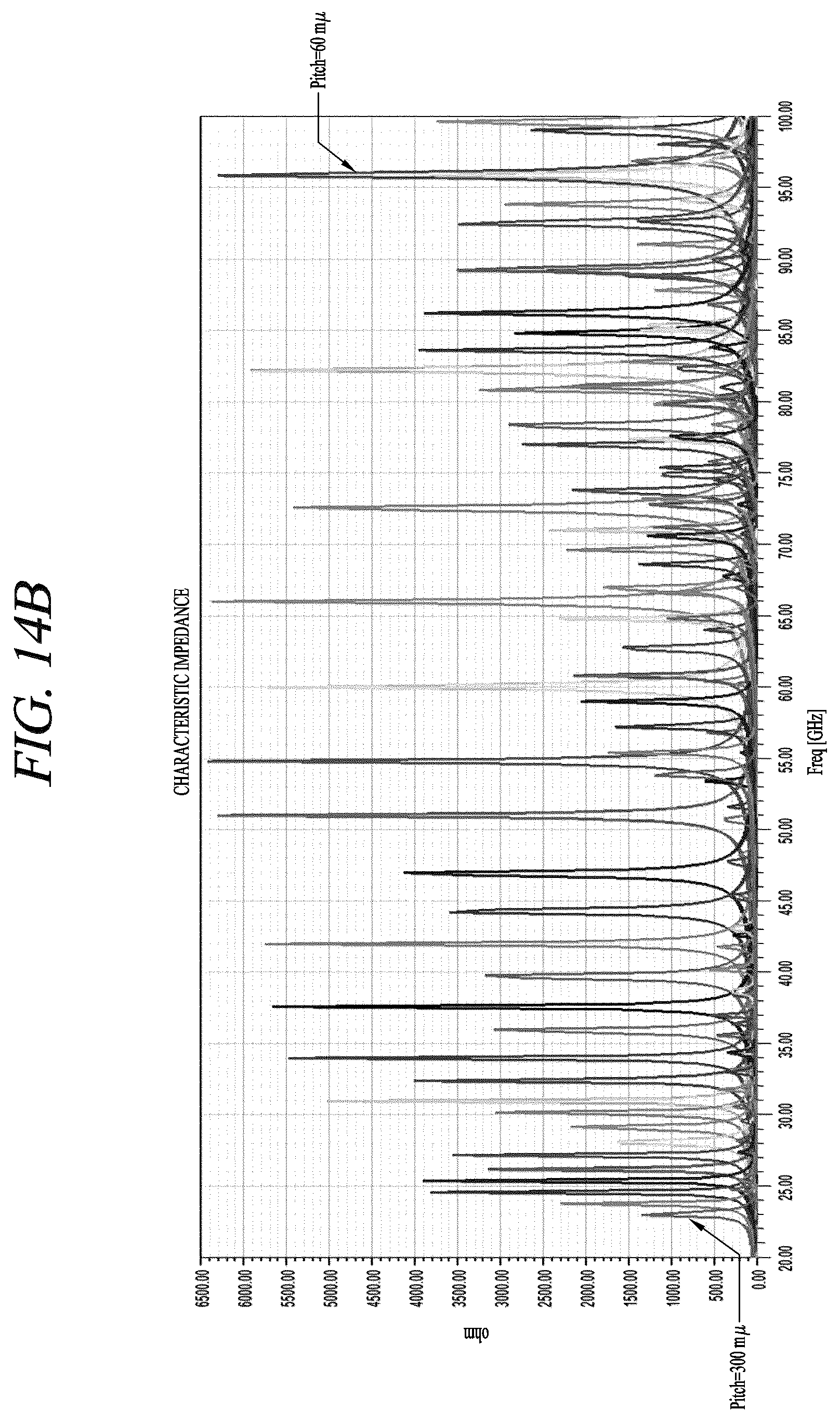 Patent US12322883 Figure 20 – Electronic device having antenna