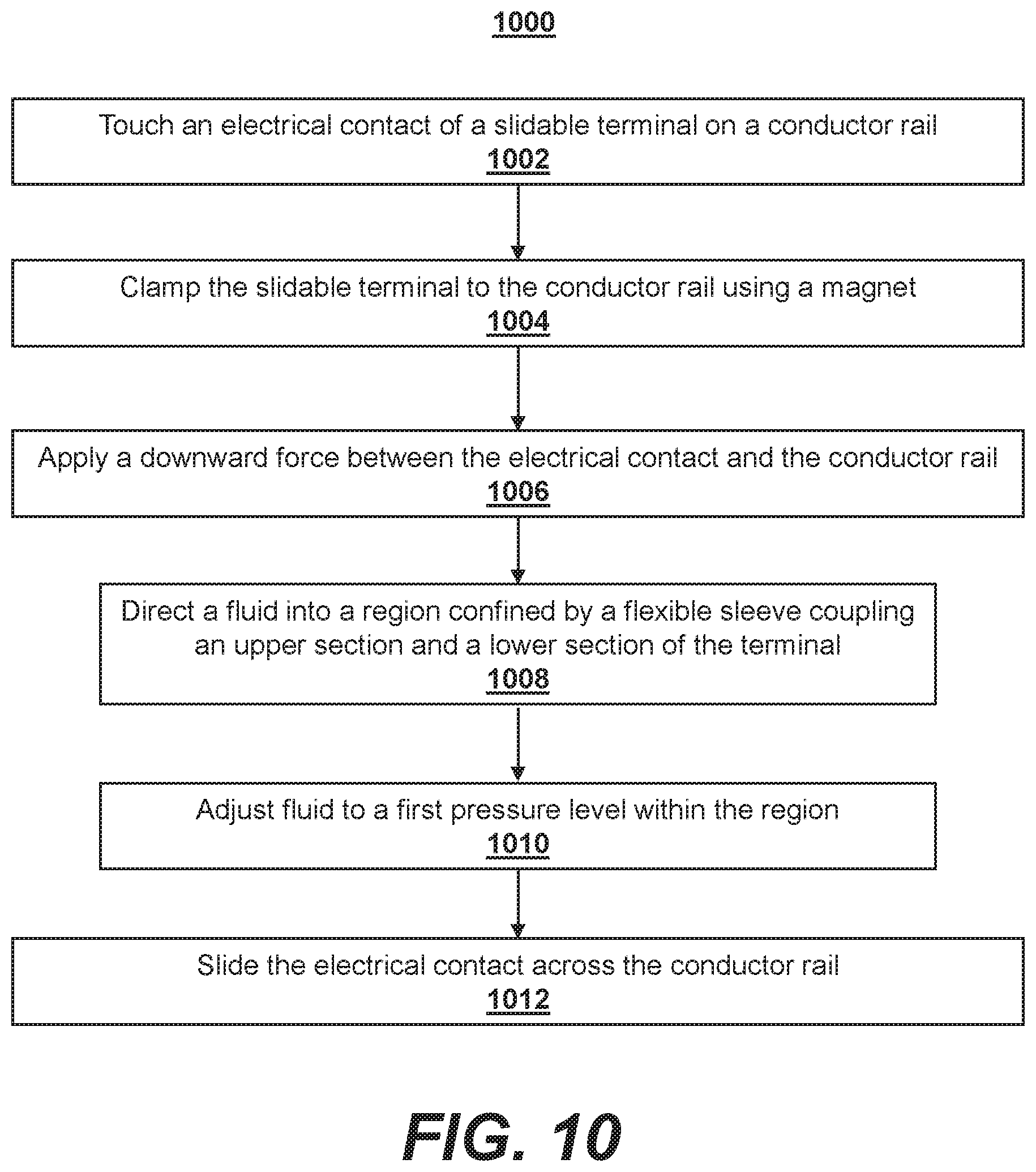 Patent US12322918 Figure 10 – Slidable current collector and method for contacting conductor rail