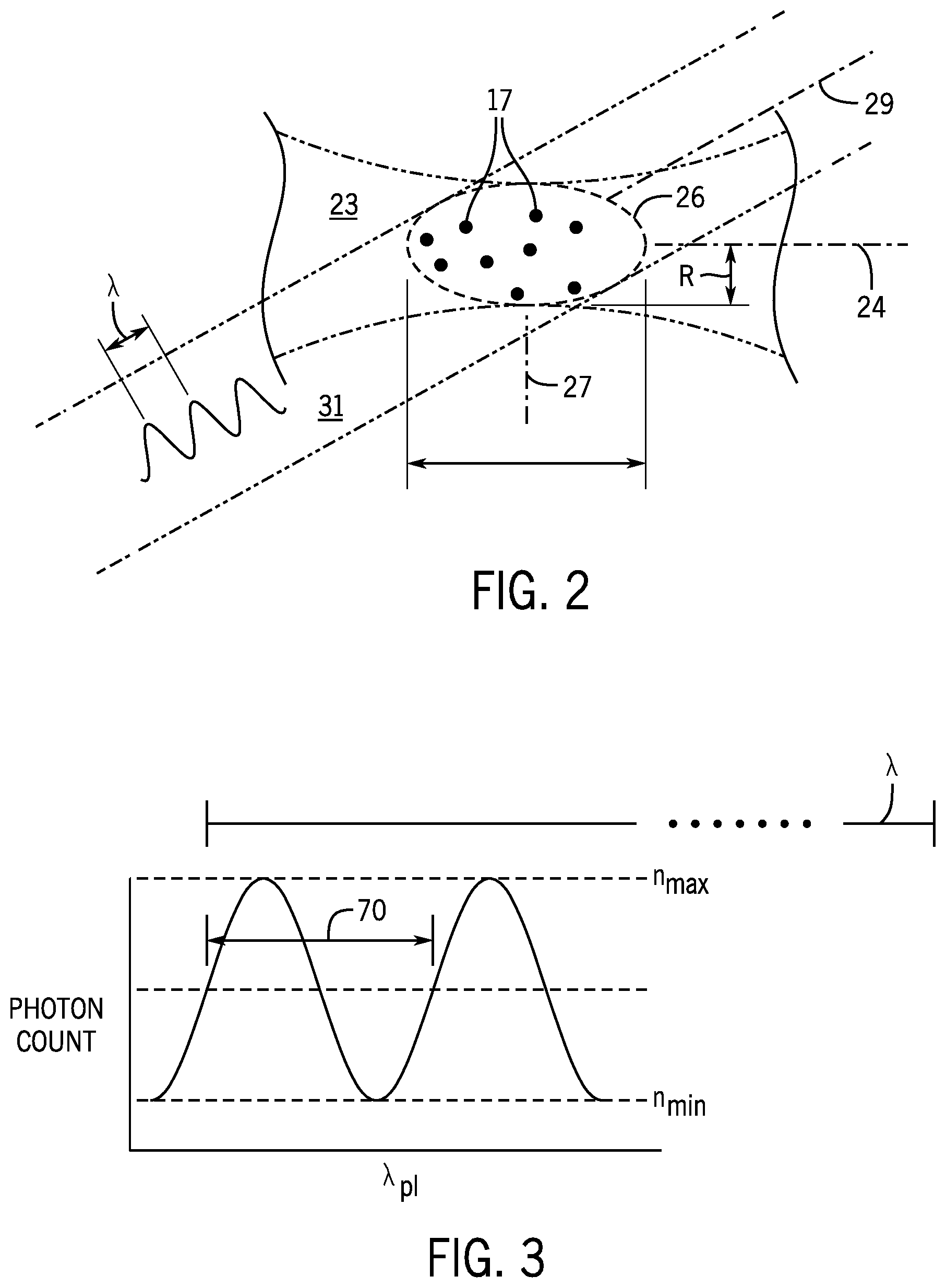 Patent US12322920 Figure 2 – Coherent light source based on collective spontaneous emission