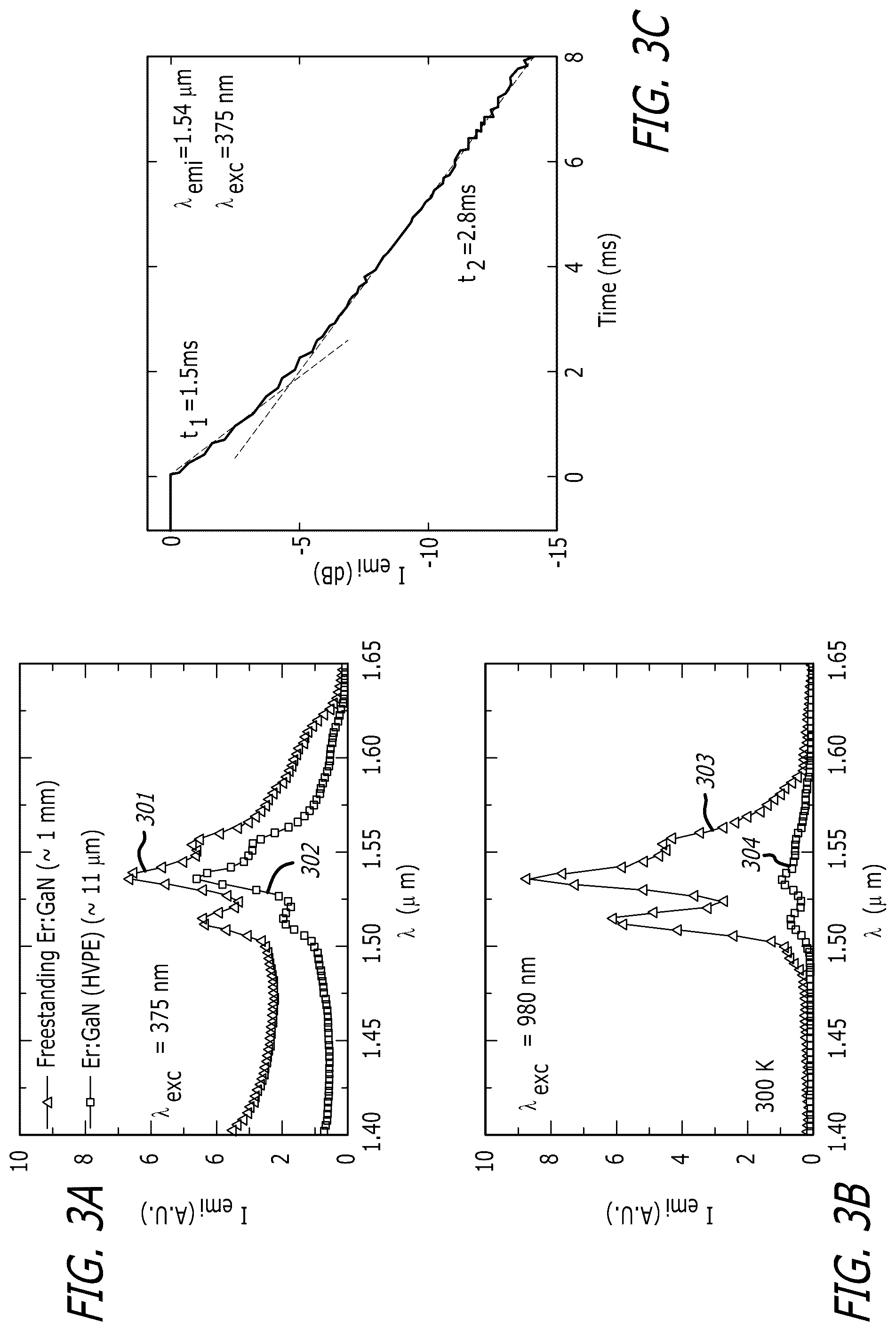 Patent US12322921 Figure 3 – Optical gain materials for high energy lasers and laser illuminators and methods of making and using same