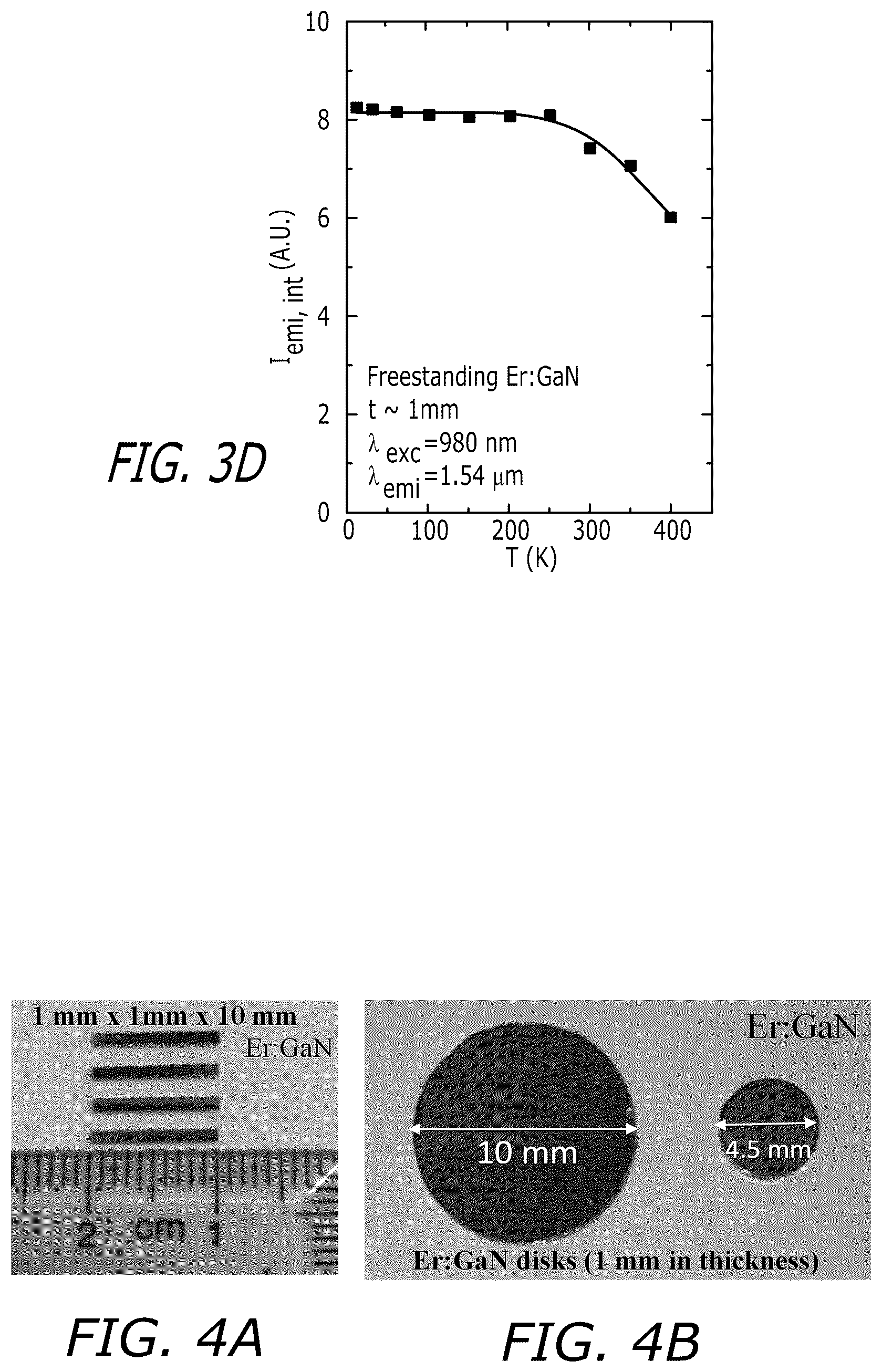 Patent US12322921 Figure 4 – Optical gain materials for high energy lasers and laser illuminators and methods of making and using same