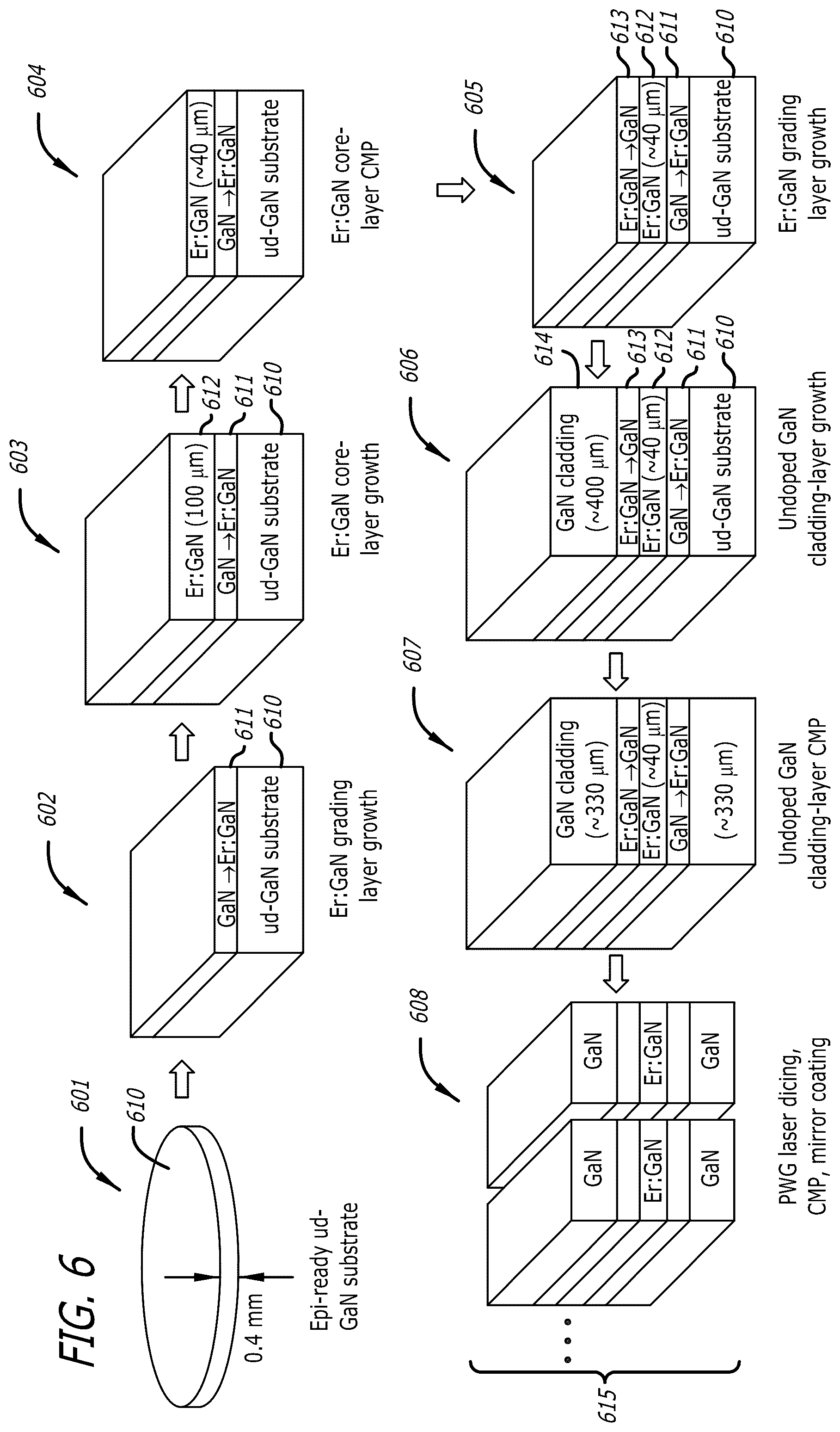 Patent US12322921 Figure 6 – Optical gain materials for high energy lasers and laser illuminators and methods of making and using same