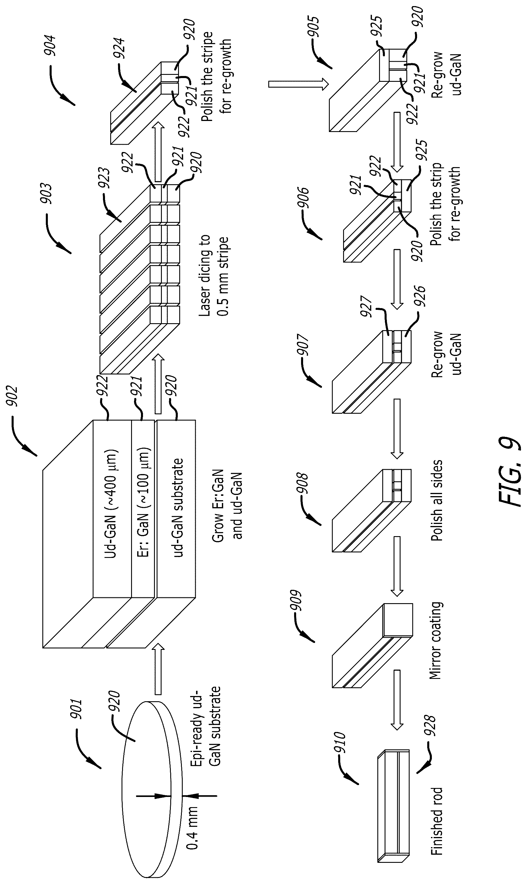 Patent US12322921 Figure 10 – Optical gain materials for high energy lasers and laser illuminators and methods of making and using same