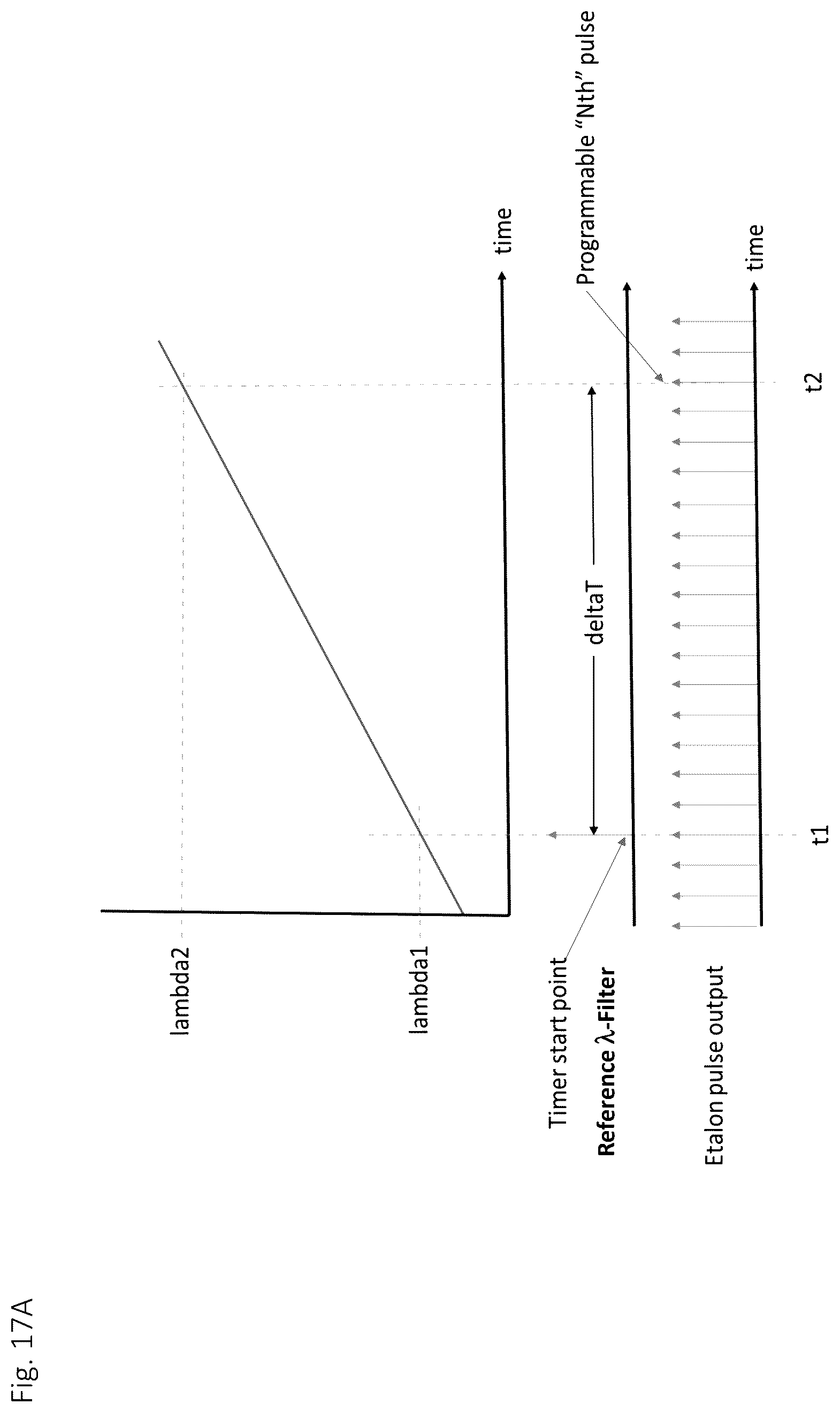 Patent US12322926 Figure 17 – Tunable laser assembly