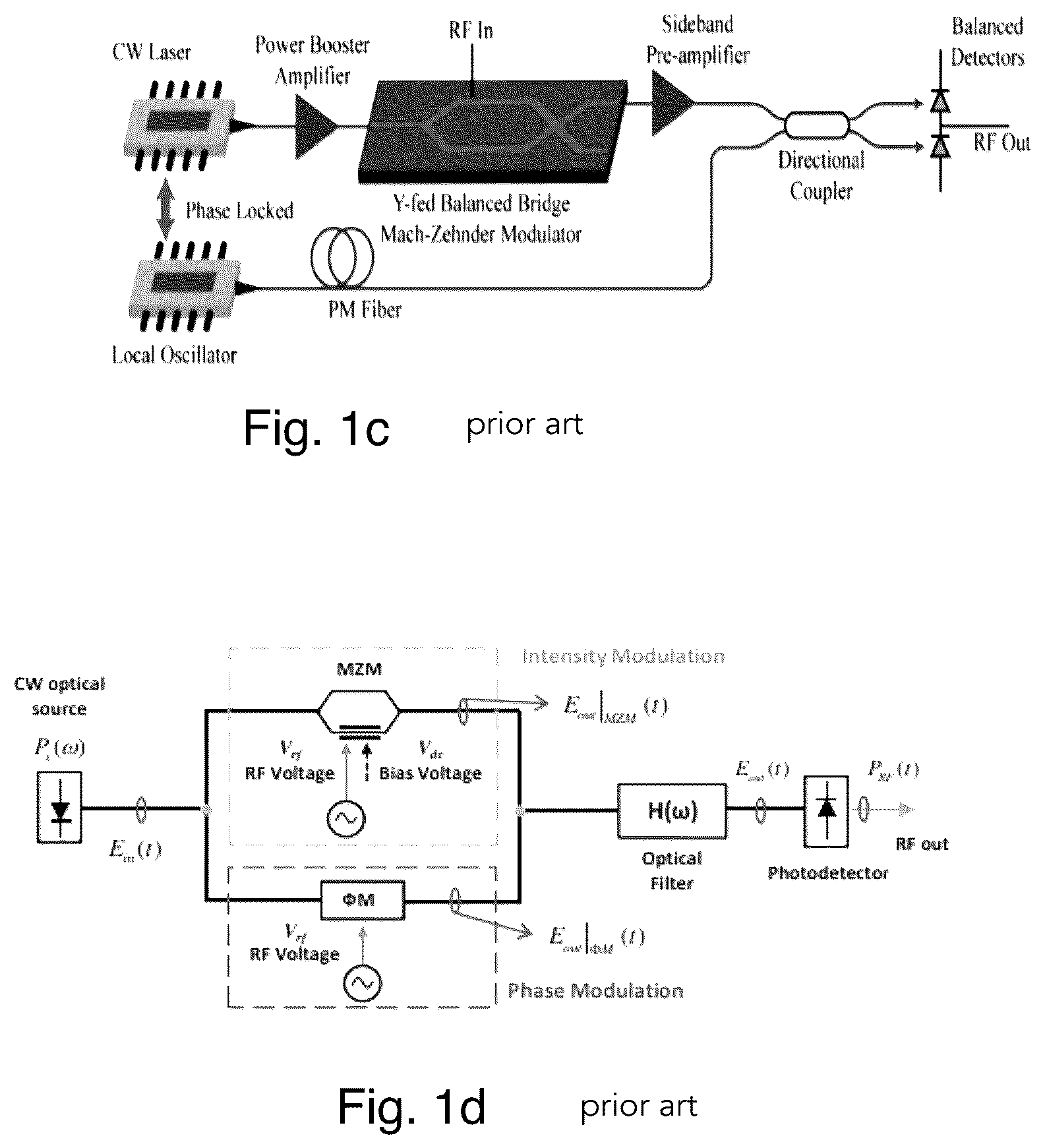 Patent US12322927 Figure 2 – Integrated multistripe laser and modulator