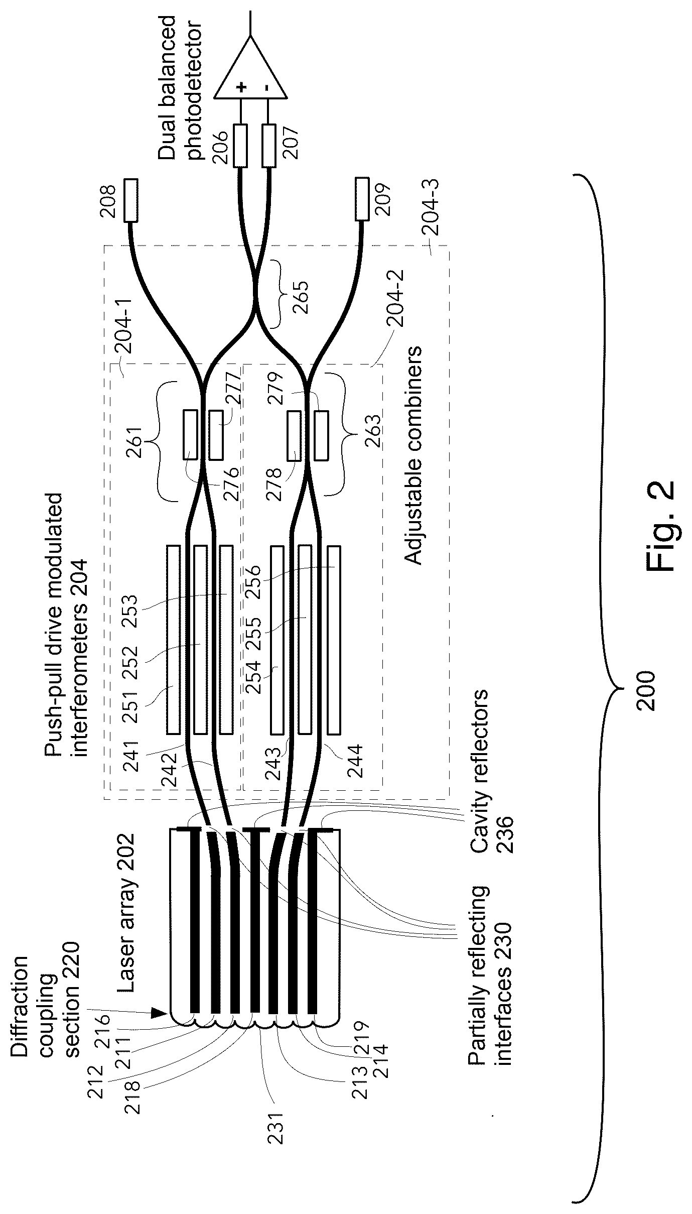 Patent US12322927 Figure 3 – Integrated multistripe laser and modulator