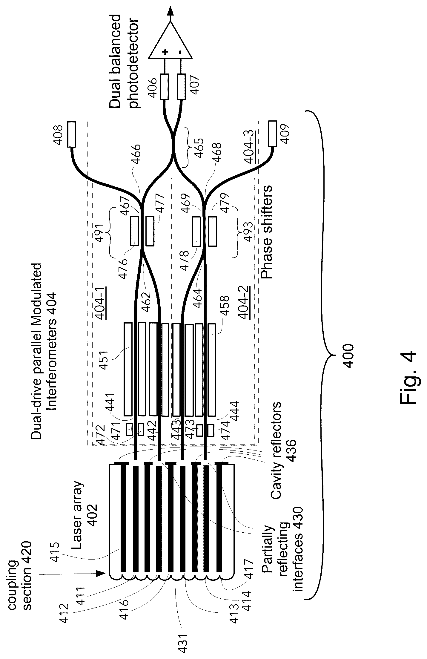 Patent US12322927 Figure 5 – Integrated multistripe laser and modulator