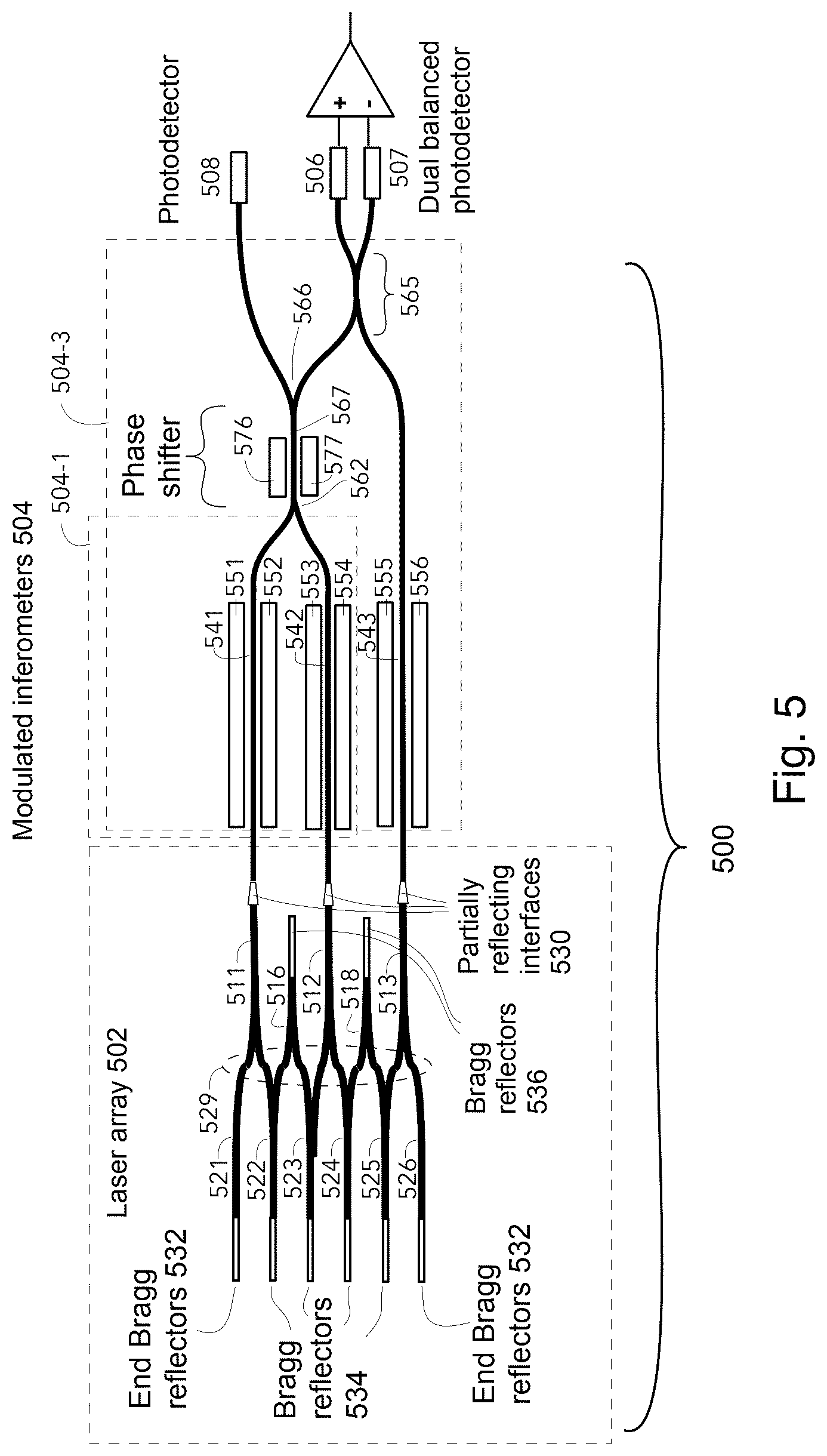 Patent US12322927 Figure 6 – Integrated multistripe laser and modulator