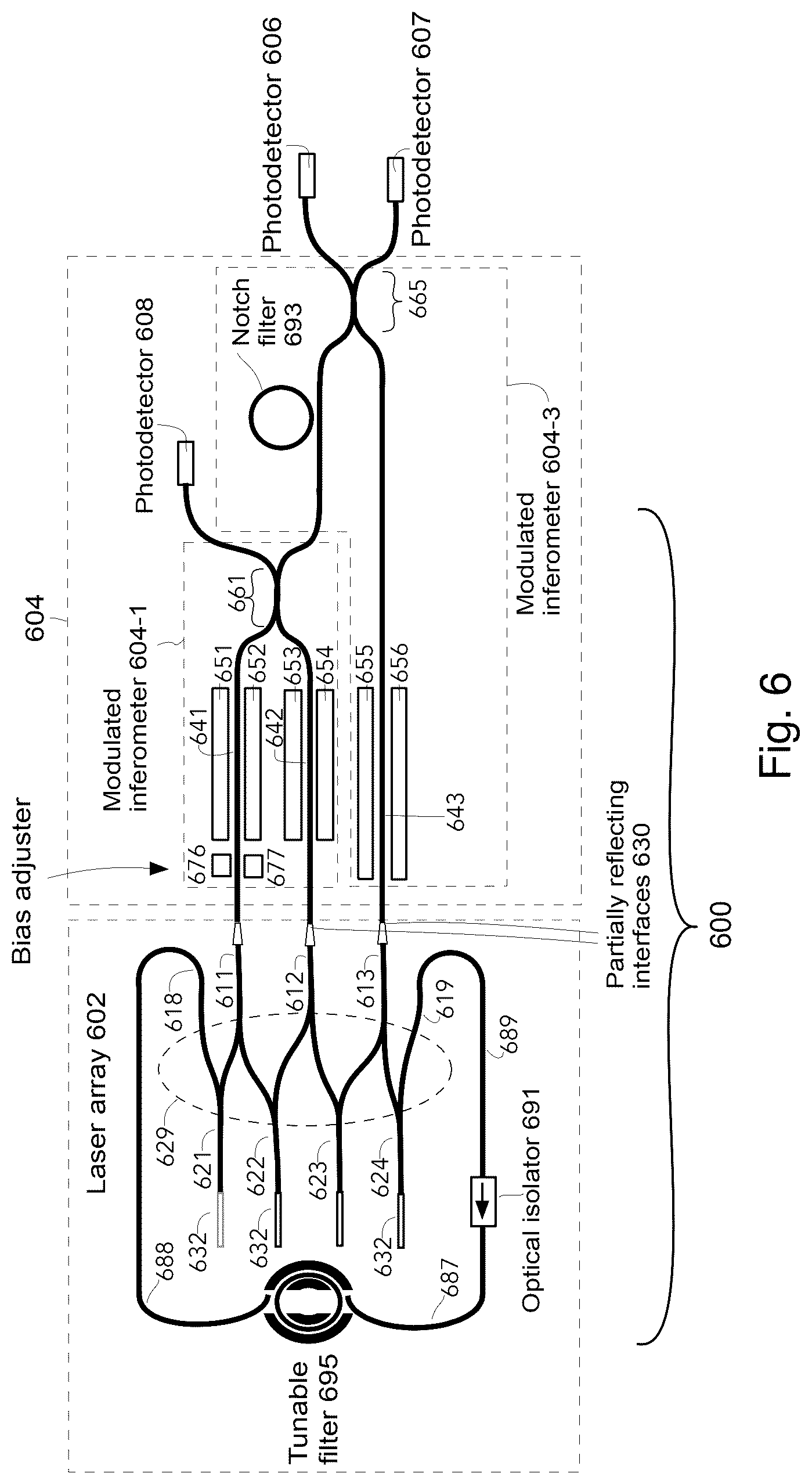 Patent US12322927 Figure 7 – Integrated multistripe laser and modulator