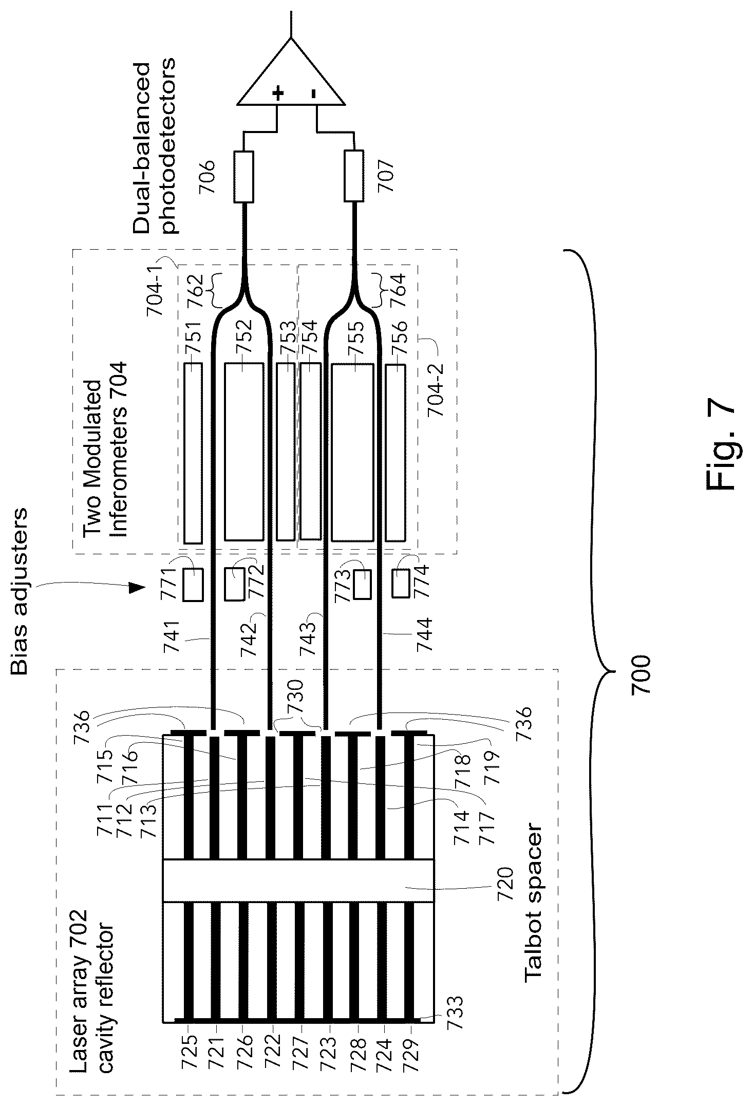 Patent US12322927 Figure 8 – Integrated multistripe laser and modulator