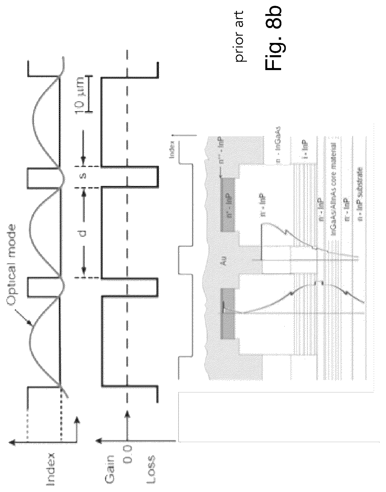 Patent US12322927 Figure 10 – Integrated multistripe laser and modulator