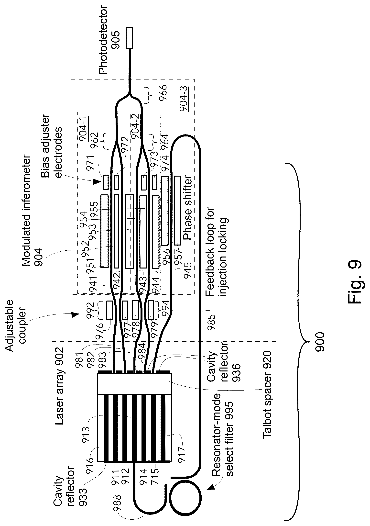 Patent US12322927 Figure 11 – Integrated multistripe laser and modulator