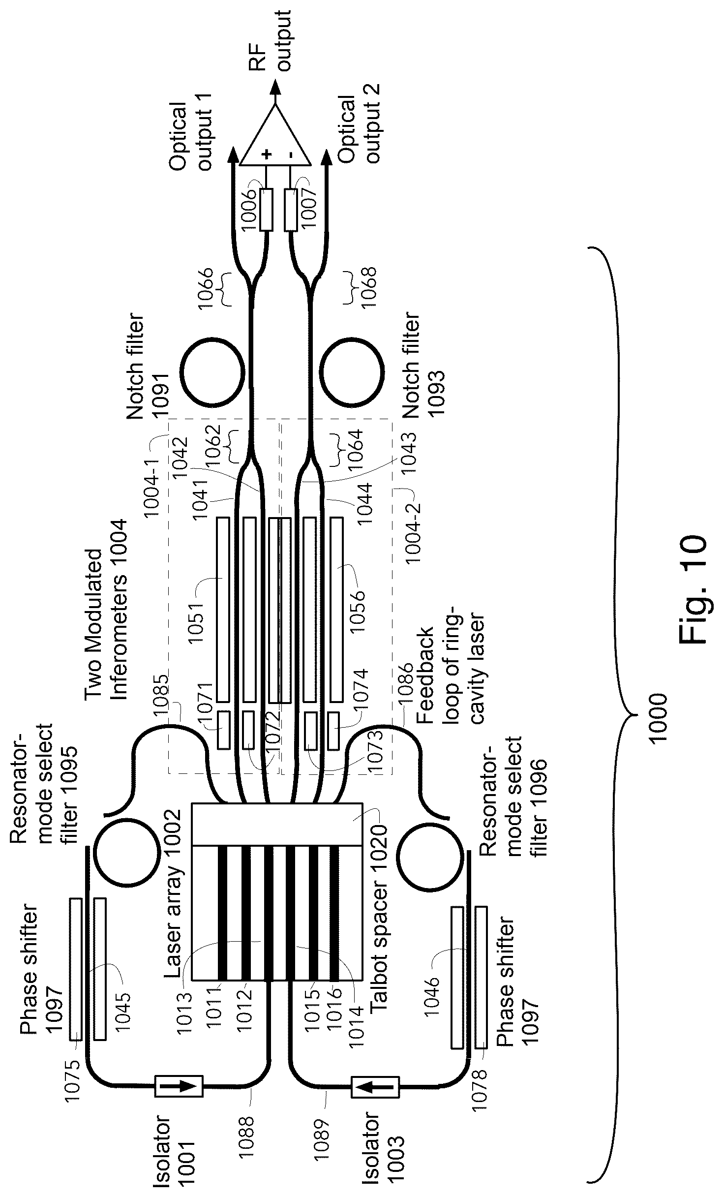 Patent US12322927 Figure 12 – Integrated multistripe laser and modulator