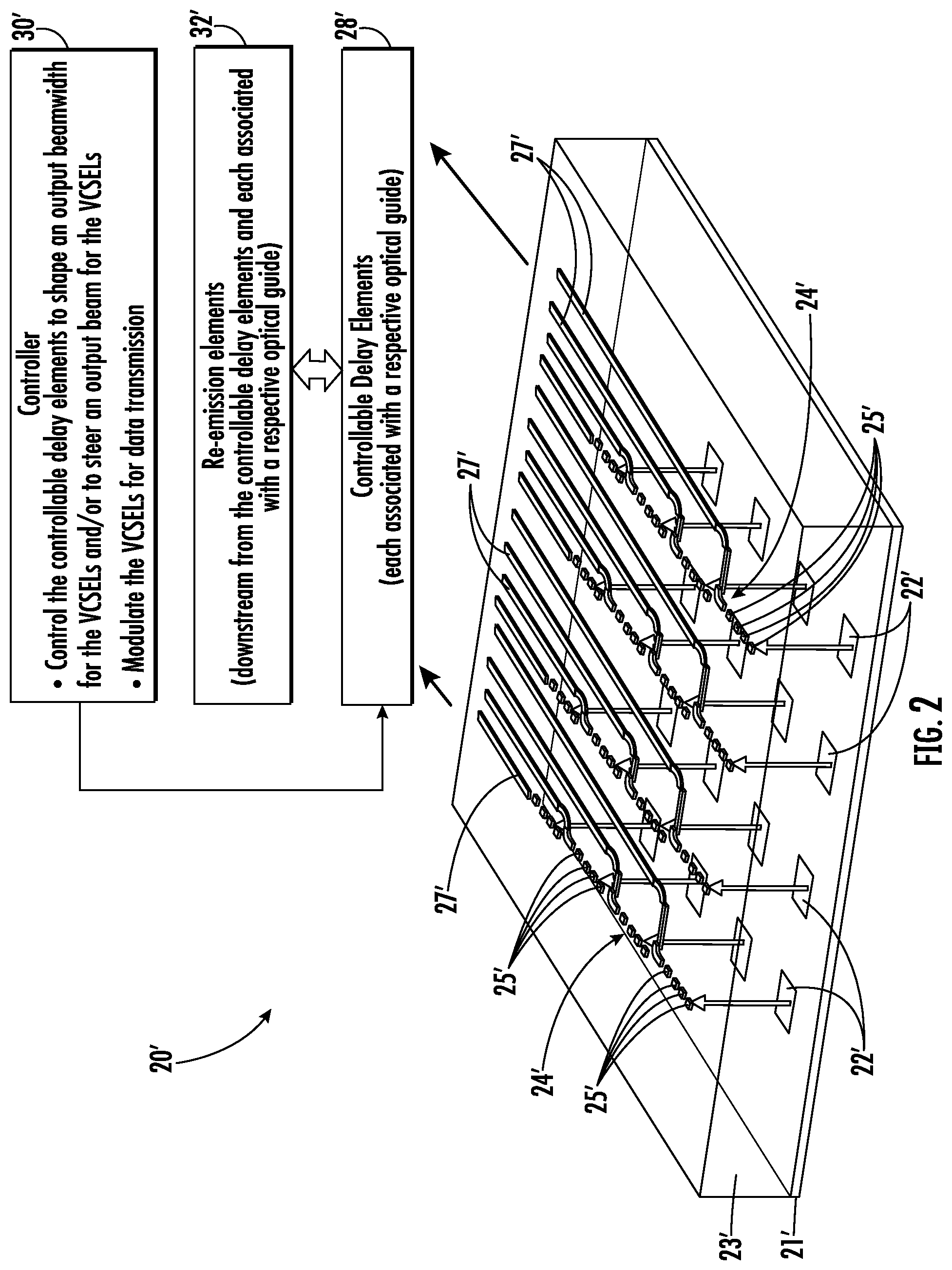 Patent US12322928 Figure 2 – Optical device including laterally guided vertical-cavity surface-emitting lasers (VCSELs) outputs and related methods