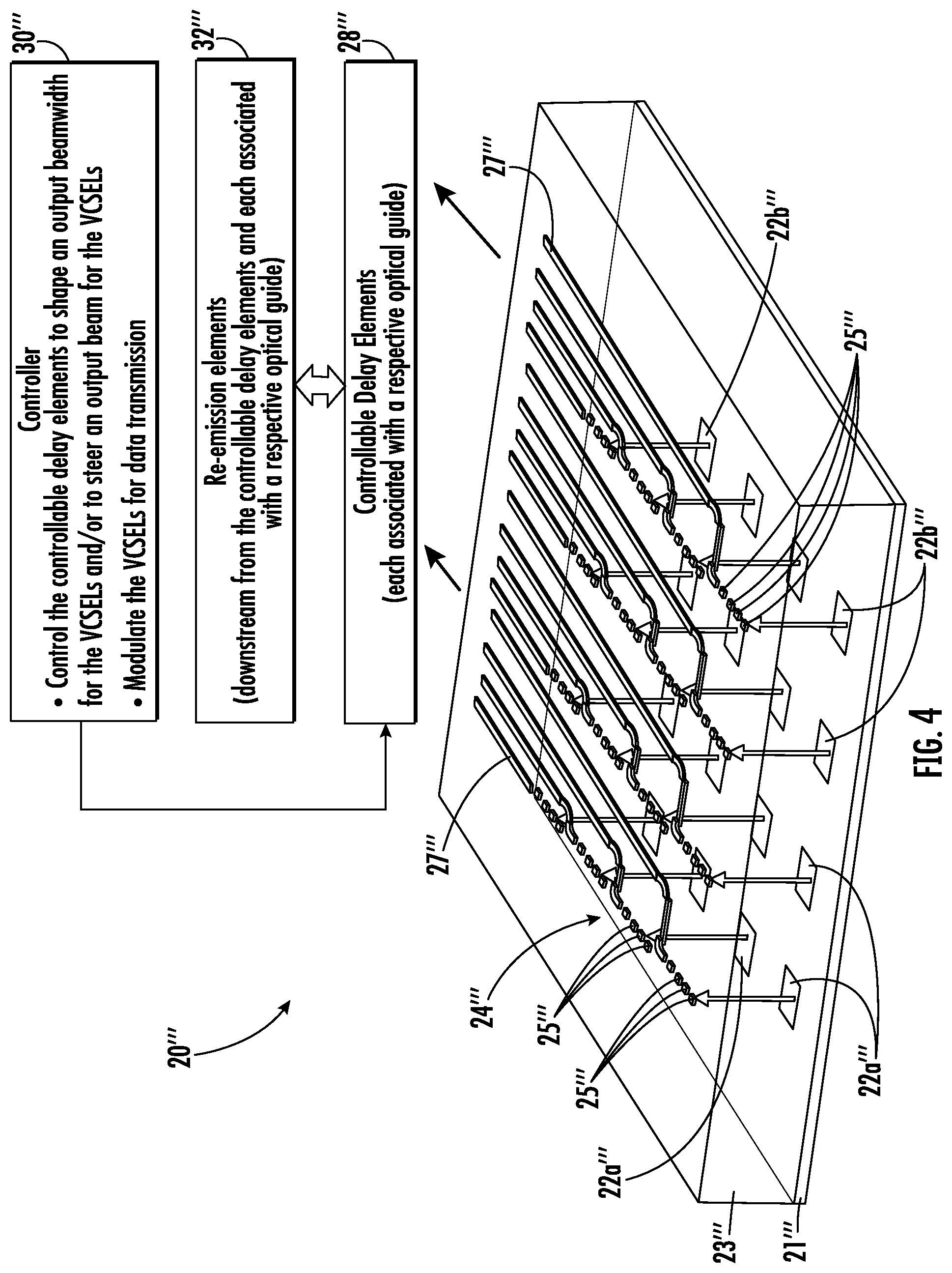 Patent US12322928 Figure 4 – Optical device including laterally guided vertical-cavity surface-emitting lasers (VCSELs) outputs and related methods