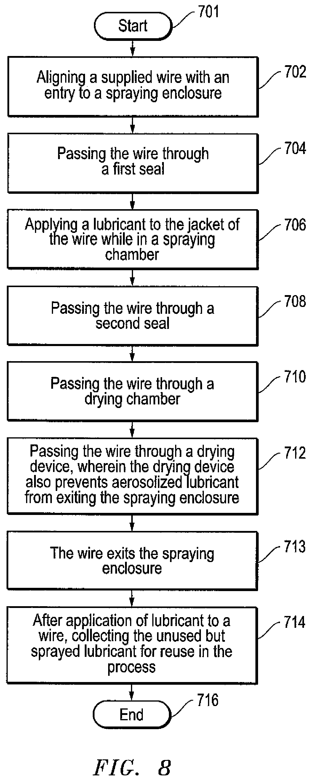 Patent US12322936 Figure 9 – System, method and apparatus for spray-on application of a wire pulling lubricant