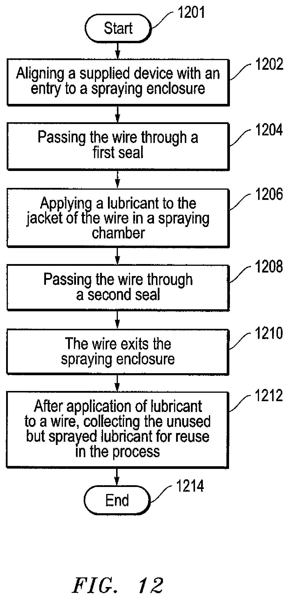 Patent US12322936 Figure 14 – System, method and apparatus for spray-on application of a wire pulling lubricant