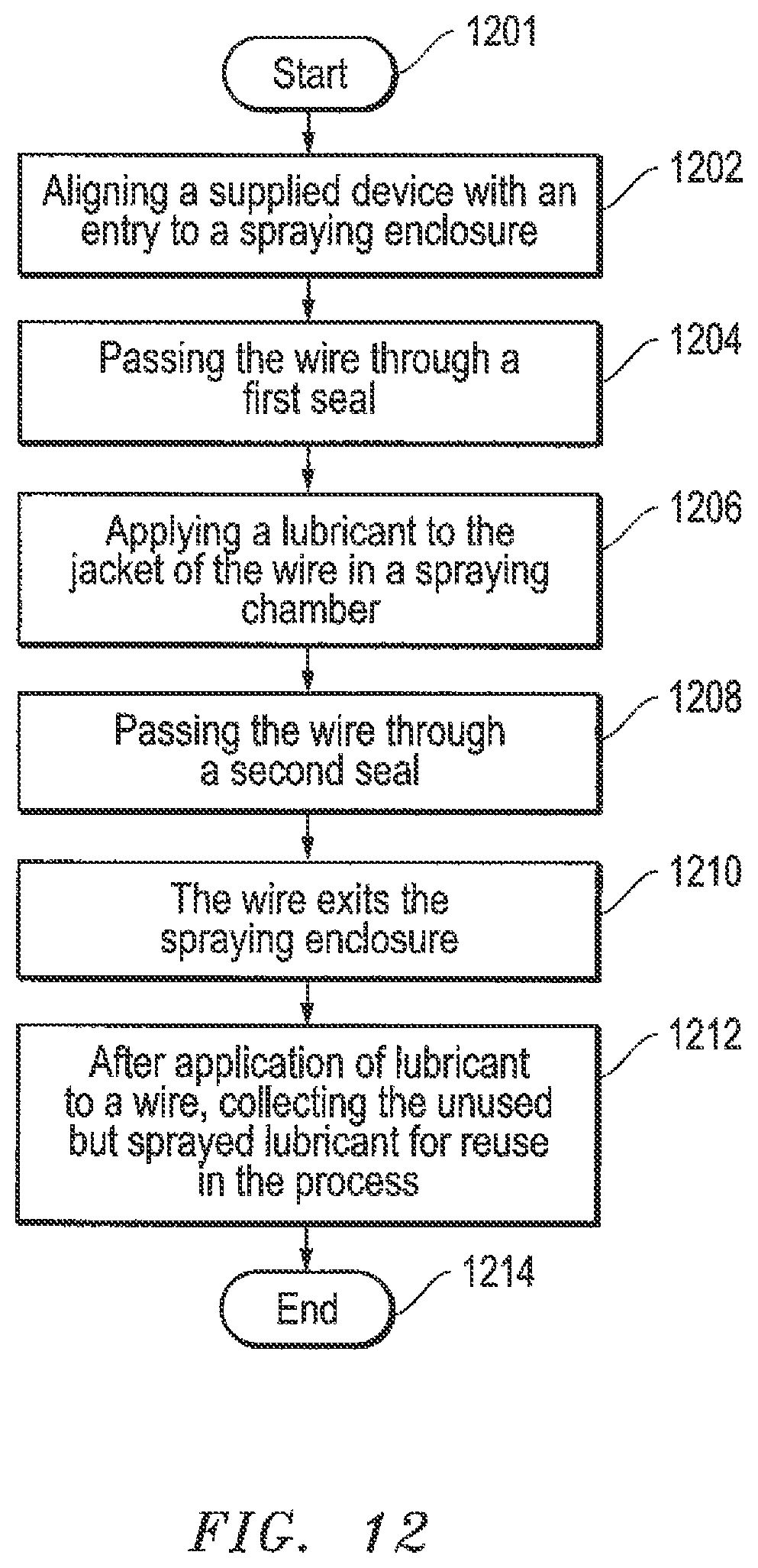 Patent US12322937 Figure 14 – System, method and apparatus for spray-on application of a wire pulling lubricant