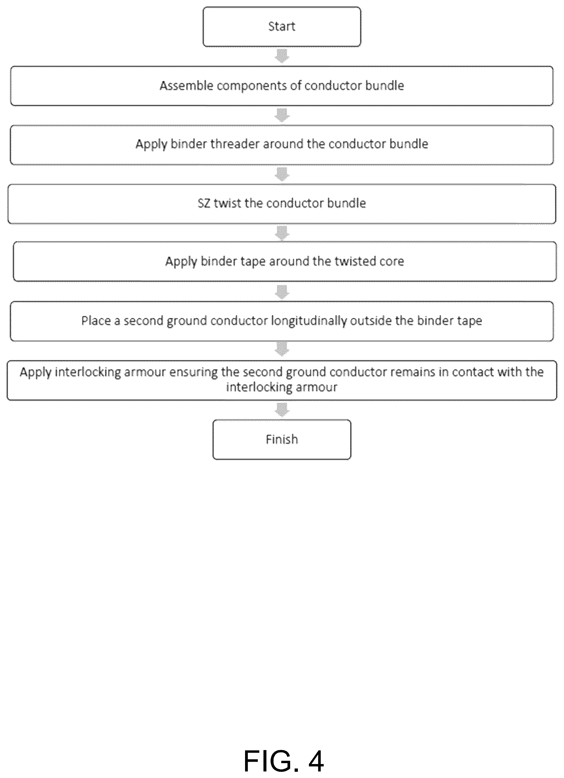 Patent US12322944 Figure 4 – Armored cable assembly with grounding path component equipped armor