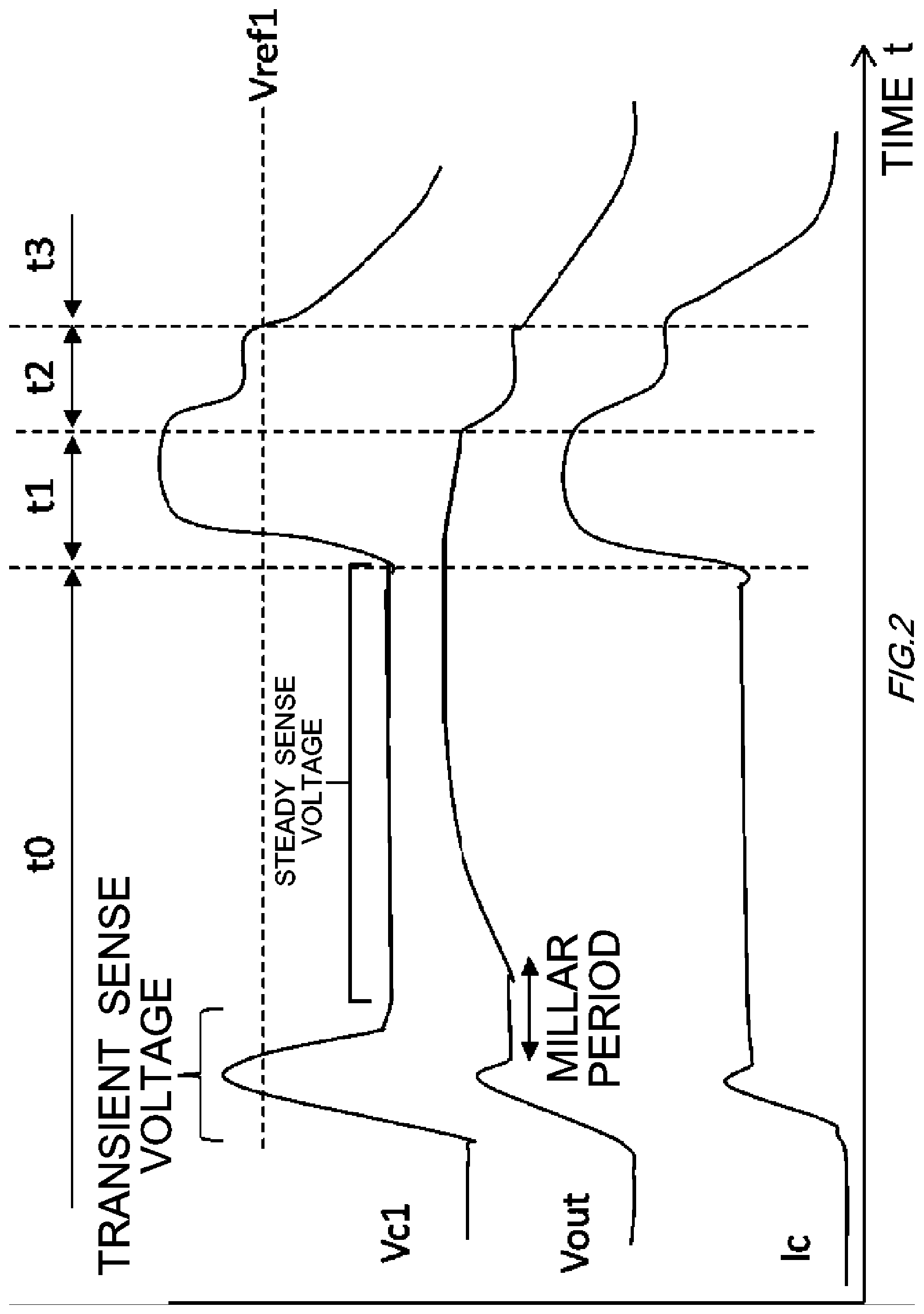 Patent US12322950 Figure 2 – Control apparatus and switching apparatus for short circuit protection