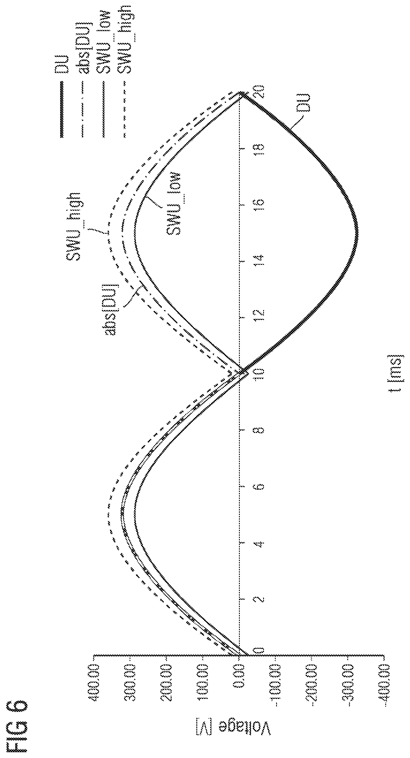 Patent US12322951 Figure 6 – Circuit breaker device and method